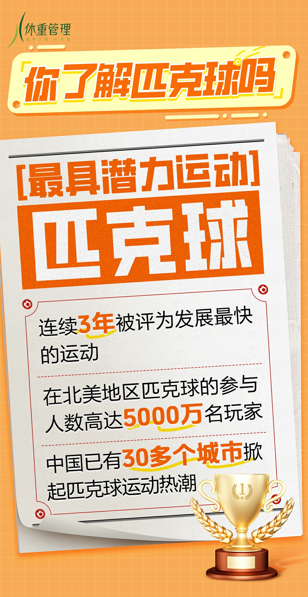 你了解匹克球吗
 [最具潜力运动] 匹克球
 连续3年被评为发展最快的运动
 在北美地区匹克球的参与人数高达5000万名玩家
 中国已有30多个城市掀起匹克球运动热潮
体重管理