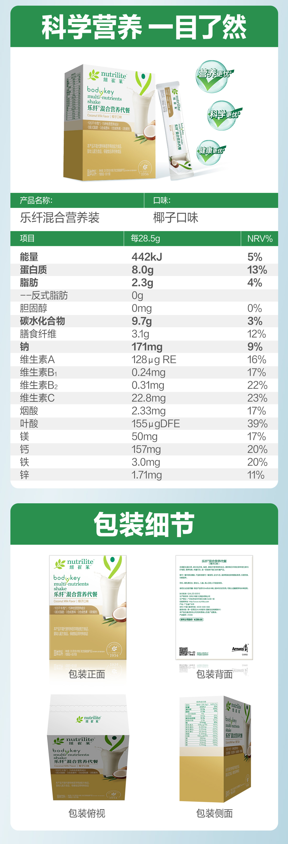 科学营养 一目了然
 nutrilite
 bodykey multi-nutrients shake
 乐纤混合营养代餐
 椰子口味
 产品名称：乐纤混合营养装
 口味：椰子口味
 项目：每28.5g NRV%
 能量：442kJ 5%
 蛋白质：8.0g 13%
 脂肪：2.3g 4%
 反式脂肪：0g
 胆固醇：0mg 0%
 碳水化合物：9.7g 3%
 膳食纤维：3.1g 12%
 钠：171mg 9%
 维生素A：128μg RE 16%
 维生素B1：0.24mg 17%
 维生素B2：0.31mg 22%
 维生素C：22.8mg 23%
 烟酸：2.33mg 17%
 叶酸：155μg DFE 39%
 镁：50mg 17%
 钙：157mg 20%
 铁：3.0mg 20%
 锌：1.71mg 11%
包装细节
包装正面 包装背面
包装俯视 包装侧面