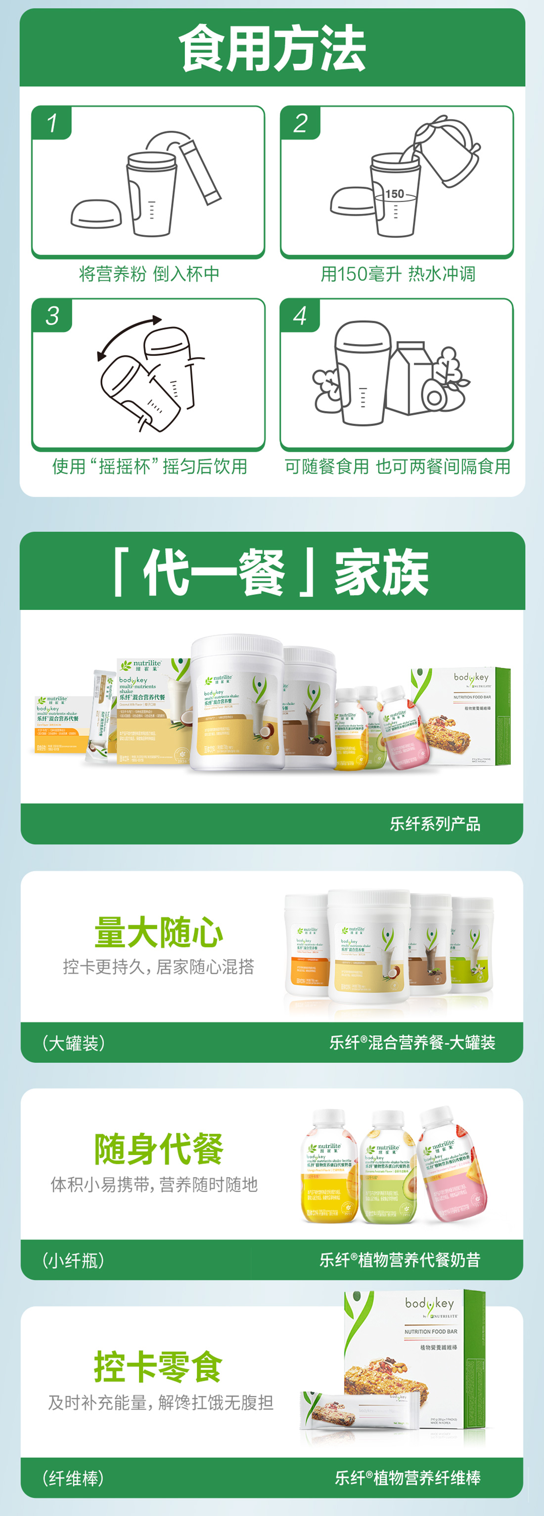 食用方法
 将营养粉倒入杯中
 用150毫升热水冲调
 使用“摇摇杯”摇匀后饮用
 可随餐食用也可两餐间隔食用
 「代一餐」家族
 乐纤系列产品
 量大随心
 控卡更持久，居家随心混搭
 （大罐装）
 乐纤®混合营养餐-大罐装
 随身代餐
 体积小易携带，营养随时随地
 （小纤瓶）
 乐纤®植物营养代餐奶昔
 控卡零食
 及时补充能量，解馋扛饿无腹担
 （纤维棒）
 乐纤®植物营养纤维棒