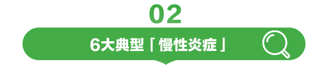 02

6大典型「慢性炎症」