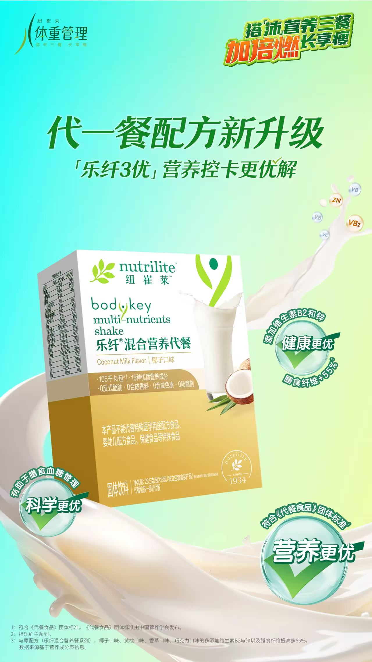 体重管理
 搭配营养三餐，加倍燃长享瘦
 代一餐配方新升级
 「乐纤3优」营养控卡更优解
 nutrilite 纽崔莱
 bodykey multi-nutrients shake
 乐纤®混合营养代餐
 Coconut Milk Flavor | 椰子口味
 105千卡/包*·15种优质营养成分
0反式脂肪·0合成香料·0合成色素·0防腐剂
 本产品不能代替特殊医学用途配方食品、婴幼儿配方食品、保健食品等特殊食品
 固体饮料
 净含量：28.5克/包×8包（独立包装袋装产品）
 营养更优
 健康更优
 科学更优
 符合《代餐食品》团体标准
搭「沛」营养三餐长享瘦
加倍燃