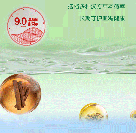 搭档多种汉方草本精萃
长期守护血糖健康

9.0 mmol/L 血糖值 超标