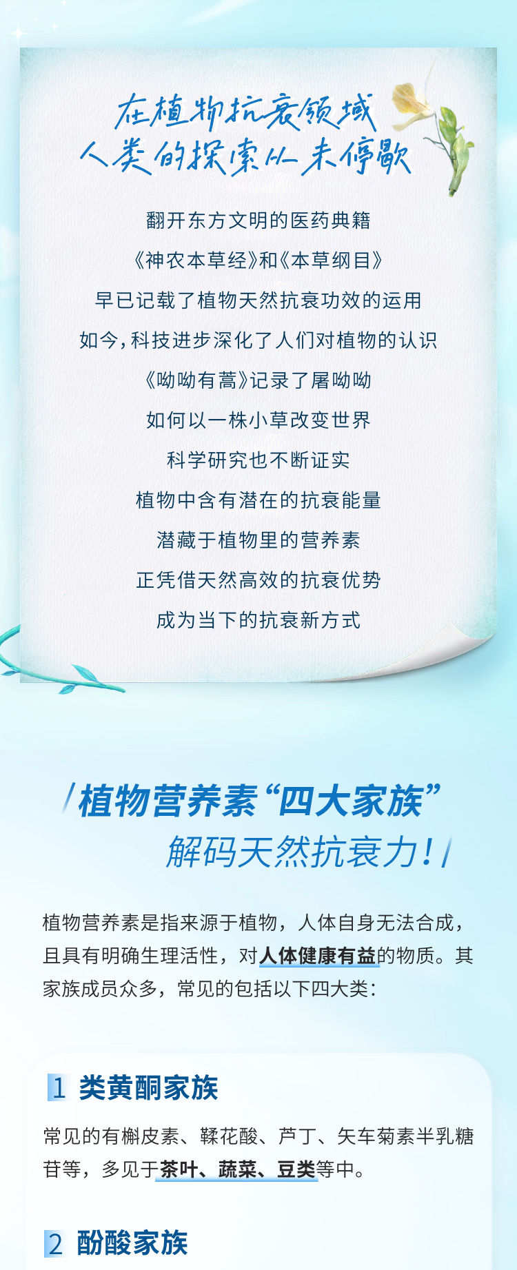 在植物抗衰领域，人类的探索从未停歇
 翻开东方文明的医药典籍，《神农本草经》和《本草纲目》早已记载了植物天然抗衰功效的运用
 如今，科技进步深化了人们对植物的认识
 《呦呦有蒿》记录了屠呦呦如何以一株小草改变世界
 科学研究也不断证实植物中含有潜在的抗衰能量，潜藏于植物里的营养素正凭借天然高效的抗衰优势成为当下的抗衰新方式
 植物营养素“四大家族”解码天然抗衰力！
 植物营养素是指来源于植物，人体自身无法合成，且具有明确生理活性，对人体健康有益的物质。其家族成员众多，常见的包括以下四大类：
 类黄酮家族
 常见的有槲皮素、鞣花酸、芦丁、矢车菊素半乳糖苷等，多见于茶叶、蔬菜、豆类中。
 酚酸家族