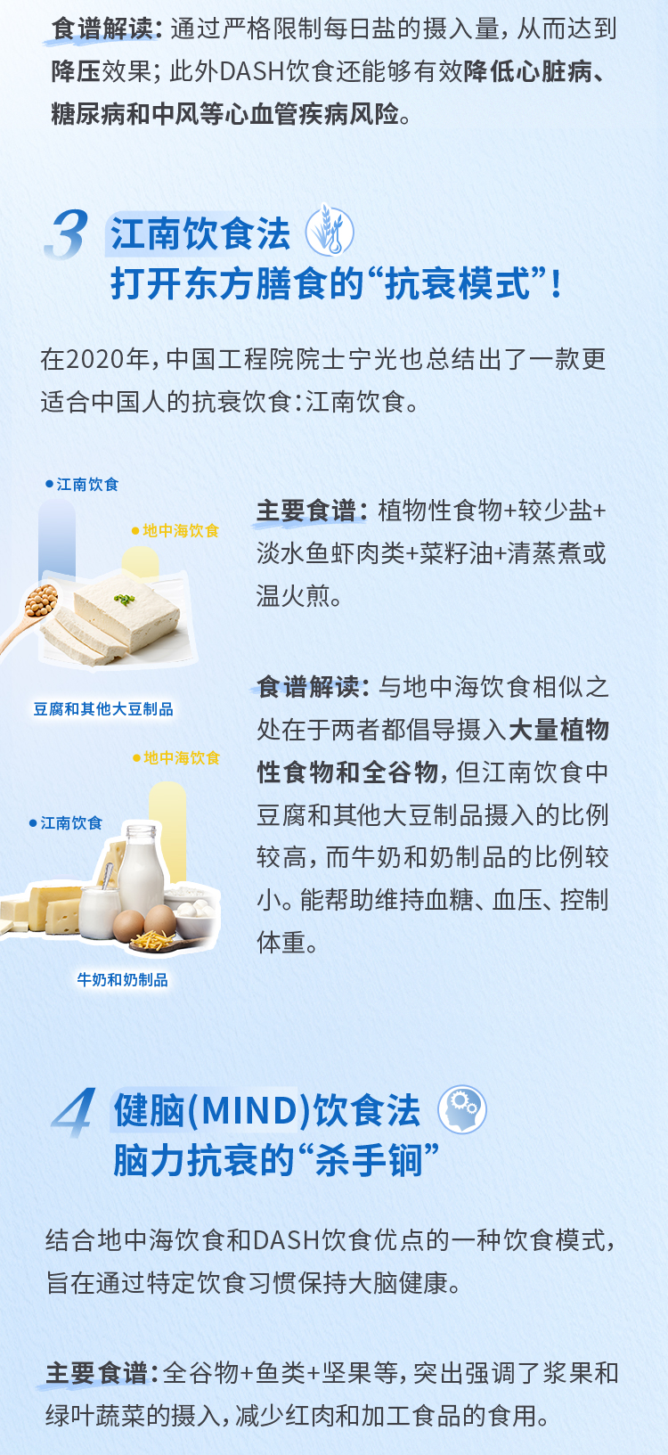 食谱解读：通过严格限制每日盐的摄入量，从而达到降压效果；此外DASH饮食还能够有效降低心脏病、糖尿病和中风等心血管疾病风险。
 3 江南饮食法 打开东方膳食的“抗衰模式”！
 在2020年，中国工程院院士宁光也总结出了一款更适合中国人的抗衰饮食：江南饮食。
 主要食谱：植物性食物+较少盐+淡水鱼虾肉类+菜籽油+清蒸煮或温火煎。
 食谱解读：与地中海饮食相似之处在于两者都倡导摄入大量植物性食物和全谷物，但江南饮食中豆腐和其他大豆制品摄入的比例较高，而牛奶和奶制品的比例较小。能帮助维持血糖、血压、控制体重。
 4 健脑(MIND)饮食法 脑力抗衰的“杀手锏”
 结合地中海饮食和DASH饮食优点的一种饮食模式，旨在通过特定饮食习惯保持大脑健康。
 主要食谱：全谷物+鱼类+坚果等，突出强调了浆果和绿叶蔬菜的摄入，减少红肉和加工食品的食用。