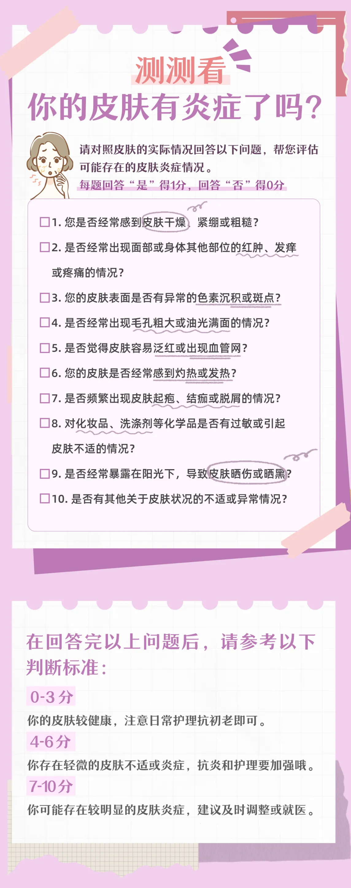 美日一聊:测测看,你的皮肤有炎症了吗 测测看
你的皮肤有炎症了吗?
请对照皮肤的实际情况回答以下问题,帮您评估可能存在的皮肤炎症情况。
每题回答“是”得1分,回答“否”得0分
1. 您是否经常感到皮肤干燥、紧绷或粗糙?
2. 是否经常出现面部或身体其他部位的红肿、发痒或疼痛的情况?
3. 您的皮肤表面是否有异常的色素沉积或斑点?
4. 是否经常出现毛孔粗大或油光满面的情况?
5. 是否觉得皮肤容易泛红或出现血管网?
6. 您的皮肤是否经常感到灼热或发热?
7. 是否频繁出现皮肤起疱、结痂或脱屑的情况?
8. 对化妆品、洗涤剂等化学品是否有过敏或引起皮肤不适的情况?
9. 是否经常暴露在阳光下,导致皮肤晒伤或晒黑?
10. 是否有其他关于皮肤状况的不适或异常情况?
在回答完以上问题后,请参考以下判断标准:
0-3 分
你的皮肤较健康,注意日常护理抗初老即可。
4-6 分
你存在轻微的皮肤不适或炎症,抗炎和护理要加强哦。
7-10 分
你可能存在较明显的皮肤炎症,建议及时调整或就医。