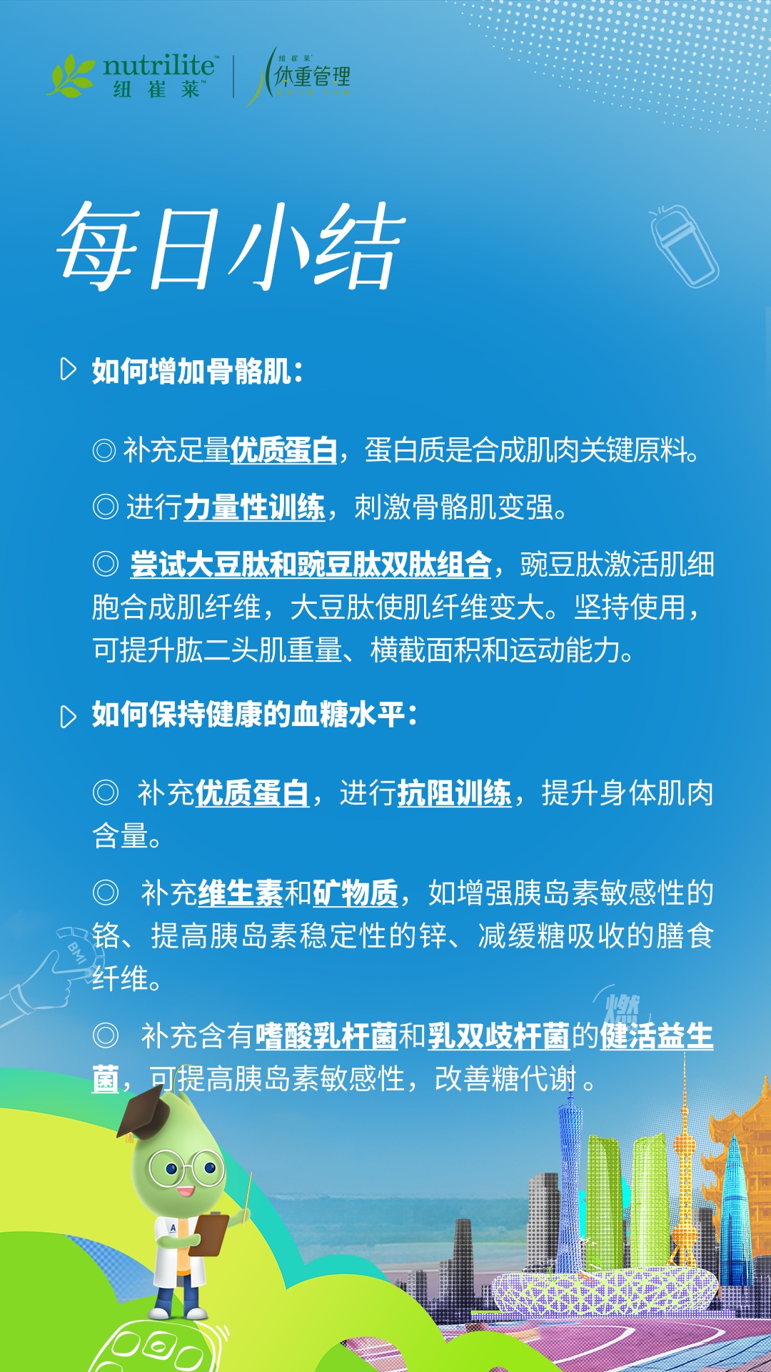 nutrilite 纽崔莱
 体重管理
 每日小结
 如何增加骨骼肌：
   补充足量优质蛋白，蛋白质是合成肌肉关键原料。
   进行力量性训练，刺激骨骼肌变强。
   尝试大豆肽和豌豆肽双肽组合，豌豆肽激活肌细胞合成肌纤维，大豆肽使肌纤维变大。坚持使用，可提升肱二头肌重量、横截面积和运动能力。
 如何保持健康的血糖水平：
    补充优质蛋白，进行抗阻训练，提升身体肌肉含量。
    补充维生素和矿物质，如增强胰岛素敏感性的铬、提高胰岛素稳定性的锌、减缓糖吸收的膳食纤维。
    补充含有嗜酸乳杆菌和乳双歧杆菌的健活益生菌，可提高胰岛素敏感性，改善糖代谢。