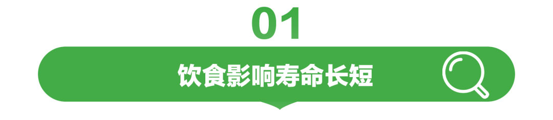 01
饮食影响寿命长短