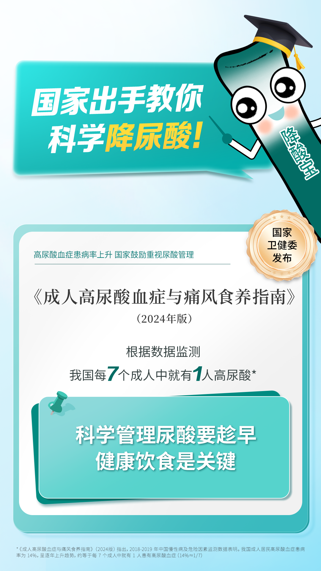 默认标题 国家出手教你科学降尿酸!
高尿酸血症患病率上升 国家鼓励重视尿酸管理
《成人高尿酸血症与痛风食养指南》(2024年版)
根据数据监测
我国每7个成人中就有1人高尿酸*
科学管理尿酸要趁早 健康饮食是关键
国家卫健委发布