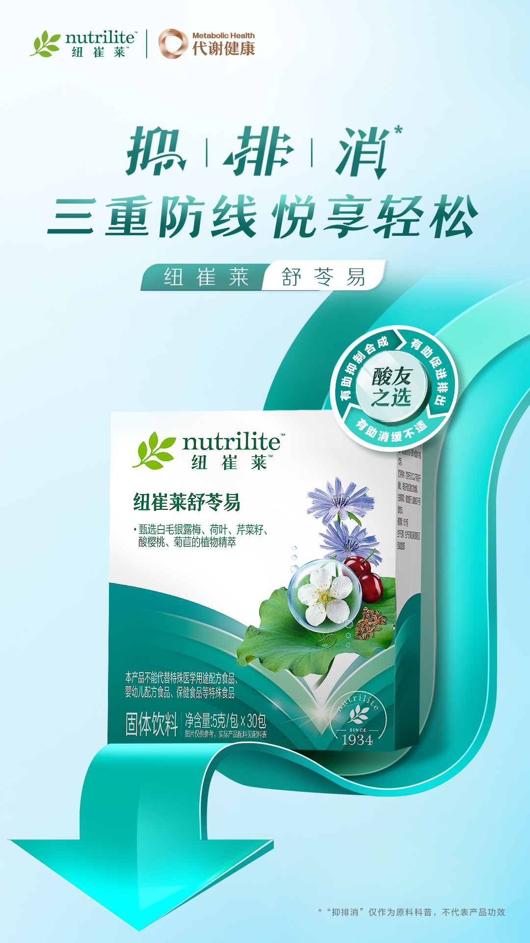 默认标题 nutrilite 纽崔莱
代谢健康
抑排消
三重防线悦享轻松
纽崔莱舒苓易
酸友之选
nutrilite 纽崔莱
纽崔莱舒苓易
甄选白毛银露梅、荷叶、芹菜籽、酸樱桃、菊苣的植物精萃
本产品不能代替特殊医学用途配方食品、婴幼儿配方食品、保健食品等特殊食品
固体饮料 净含量:5克/包×30包
“抑排消”仅作为原料科普,不代表产品功效