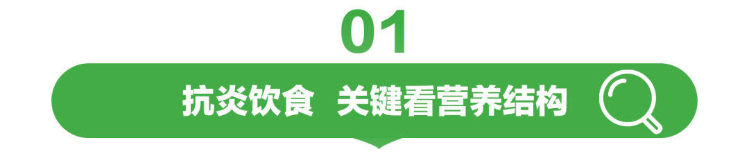 01

抗炎饮食 关键看营养结构
