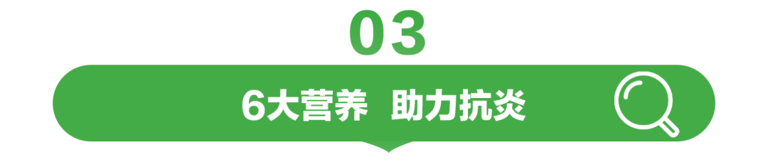 03

6大营养 助力抗炎