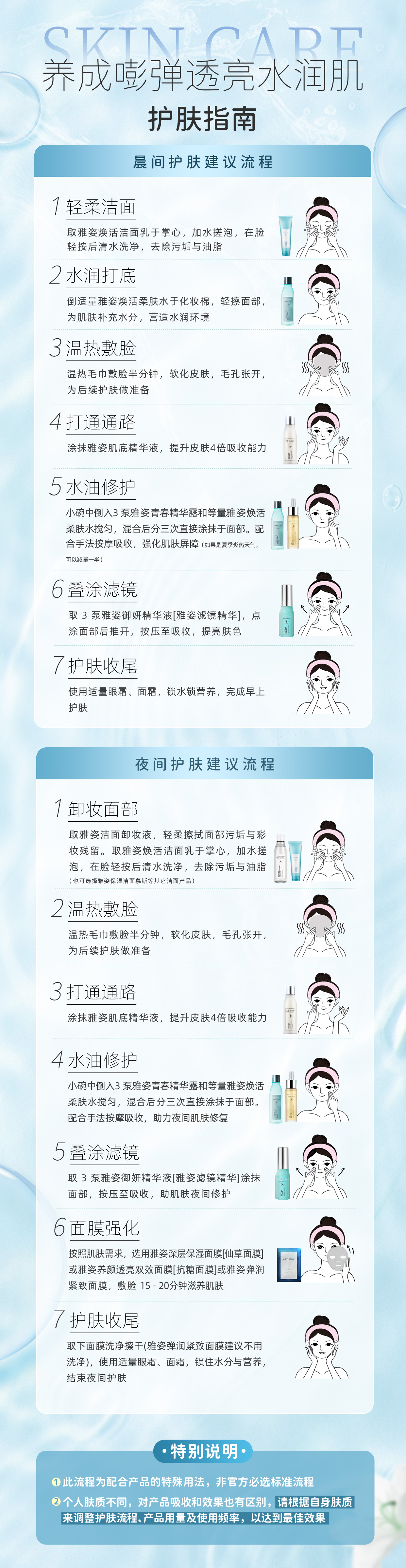 护肤建议流程-水润肌