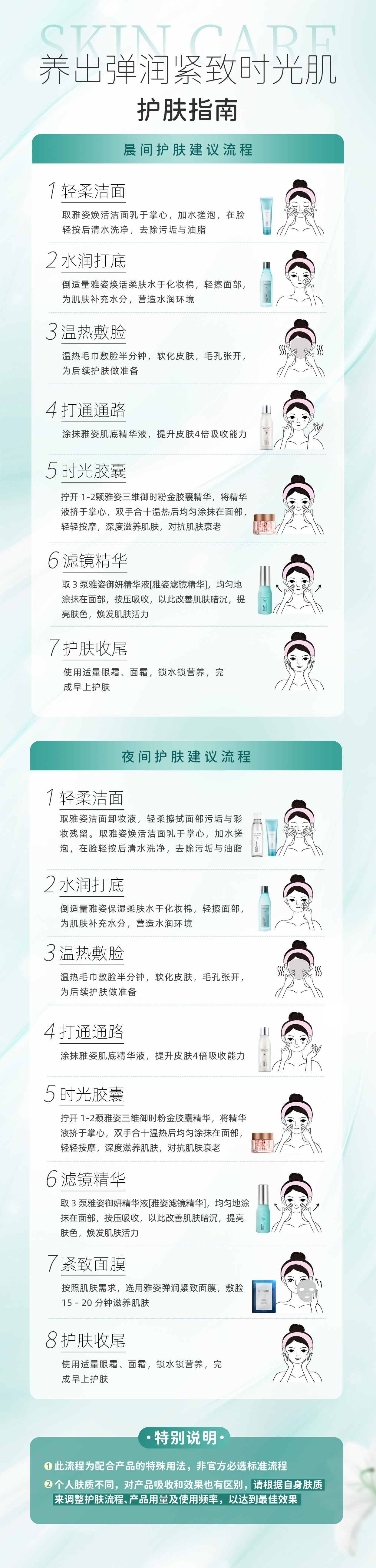 护肤建议流程-时光肌