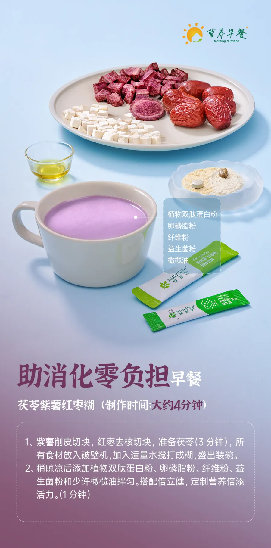 营养早餐
Morning Nutrition
植物双肽蛋白粉；
卵磷脂粉；
纤维粉；
益生菌粉；
橄榄油；
 助消化零负担早餐
 茯苓紫薯红枣糊（制作时间：大约4分钟）
 1、紫薯削皮切块，红枣去核切块，准备茯苓（3分钟），所有食材放入破壁机，加入适量水搅打成糊，盛出装碗。
 2、稍晾凉后添加植物双肽蛋白粉、卵磷脂粉、纤维粉、益生菌粉和少许橄榄油拌匀。搭配倍立健，定制营养倍添活力。（1分钟）