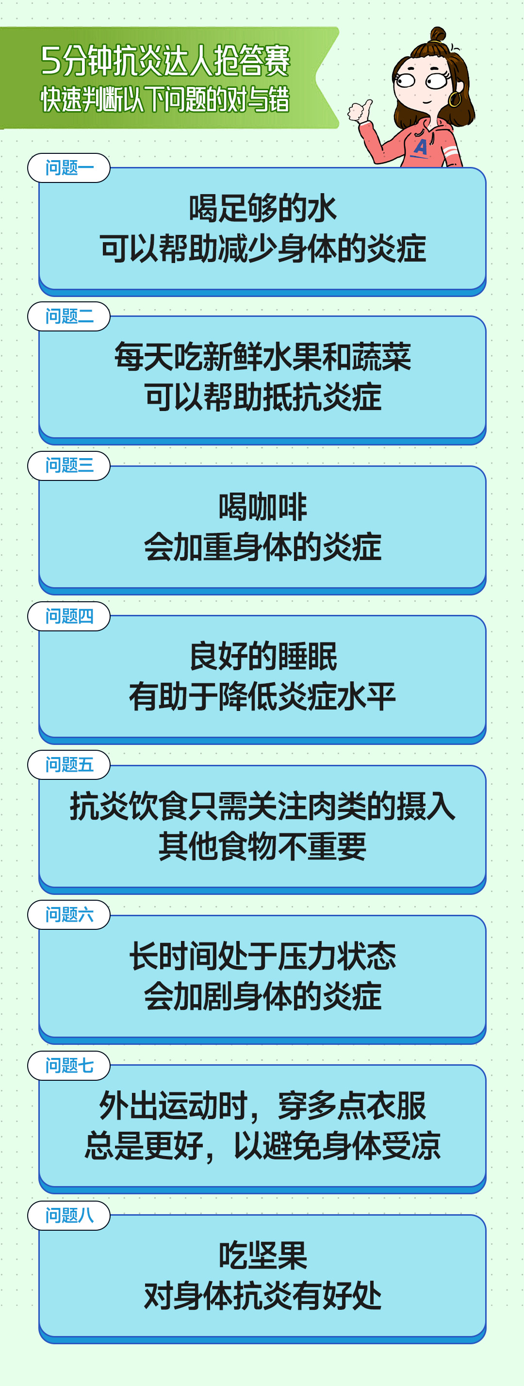 5分钟抗炎达人抢答赛
 快速判断以下问题的对与错
 问题一 喝足够的水可以帮助减少身体的炎症
 问题二 每天吃新鲜水果和蔬菜可以帮助抵抗炎症
 问题三 喝咖啡会加重身体的炎症
 问题四 良好的睡眠有助于降低炎症水平
 问题五 抗炎饮食只需关注肉类的摄入其他食物不重要
 问题六 长时间处于压力状态会加剧身体的炎症
 问题七 外出运动时，穿多点衣服总是更好，以避免身体受凉
 问题八 吃坚果对身体抗炎有好处