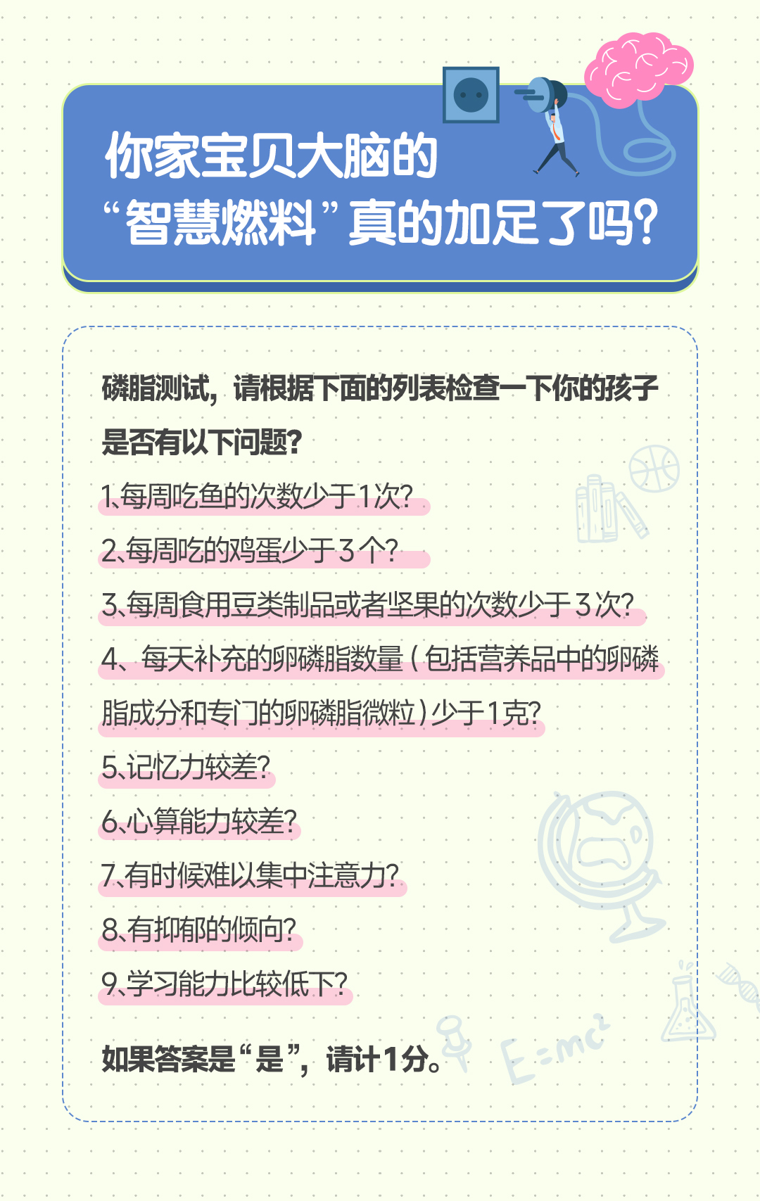 你家宝贝大脑的“智慧燃料”真的加足了吗？
 磷脂测试，请根据下面的列表检查一下你的孩子是否有以下问题？
 1、每周吃鱼的次数少于1次？
 2、每周吃的鸡蛋少于3个？
 3、每周食用豆类制品或者坚果的次数少于3次？
 4、每天补充的卵磷脂数量（包括营养品中的卵磷脂成分和专门的卵磷脂微粒）少于1克？
 5、记忆力较差？
 6、心算能力较差？
 7、有时候难以集中注意力？
 8、有抑郁的倾向？
 9、学习能力比较低下？
 如果答案是“是”，请计1分。