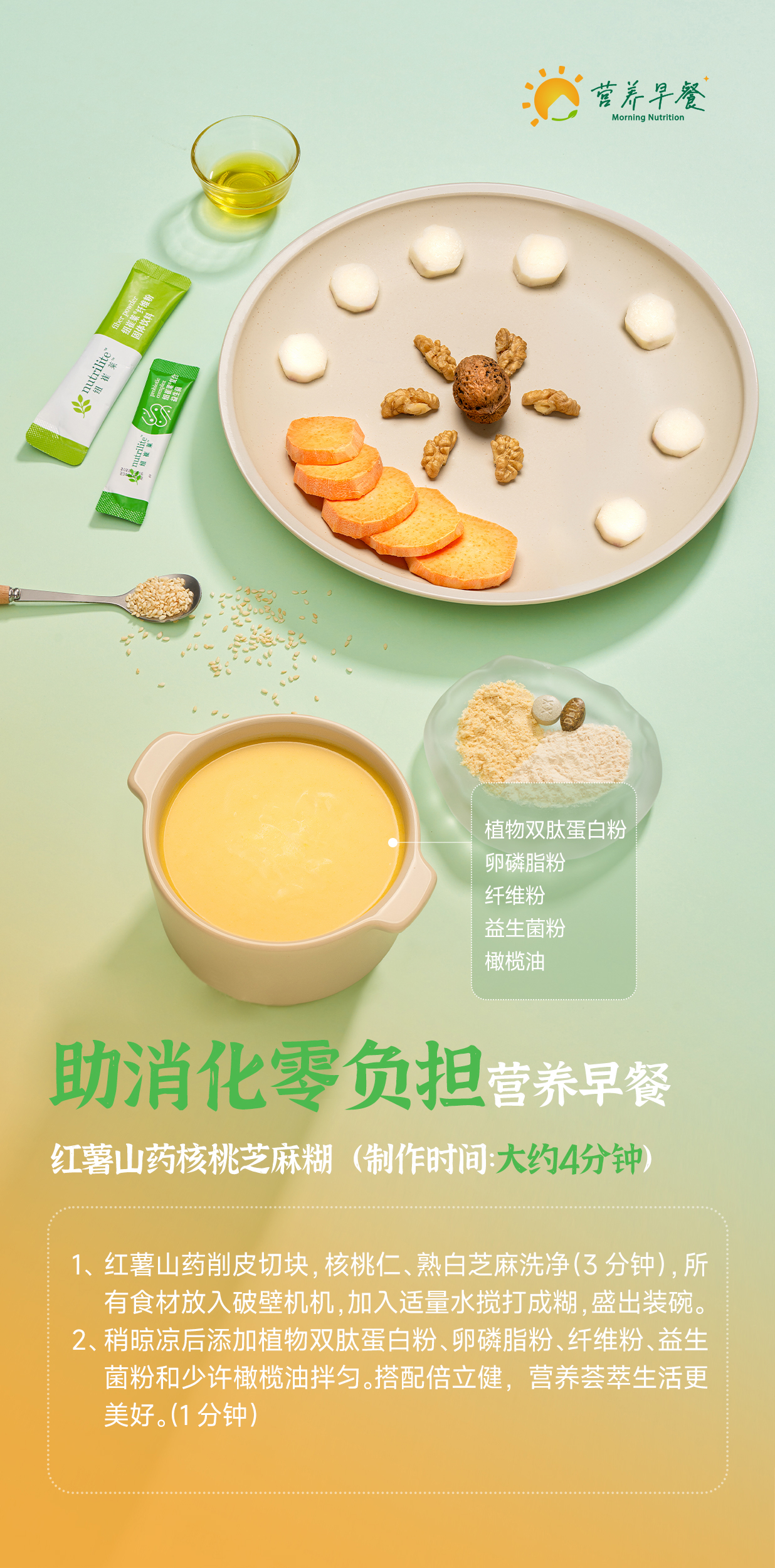 营养早餐 Morning Nutrition
 助消化零负担营养早餐
 红薯山药核桃芝麻糊（制作时间：大约4分钟）
 1、红薯山药削皮切块，核桃仁、熟白芝麻洗净（3分钟），所有食材放入破壁机，加入适量水搅打成糊，盛出装碗。
 2、稍晾凉后添加植物双肽蛋白粉、卵磷脂粉、纤维粉、益生菌粉和少许橄榄油拌匀。搭配倍立健，营养荟萃生活更美好。（1分钟）
 植物双肽蛋白粉
 卵磷脂粉
 纤维粉
 益生菌粉
 橄榄油