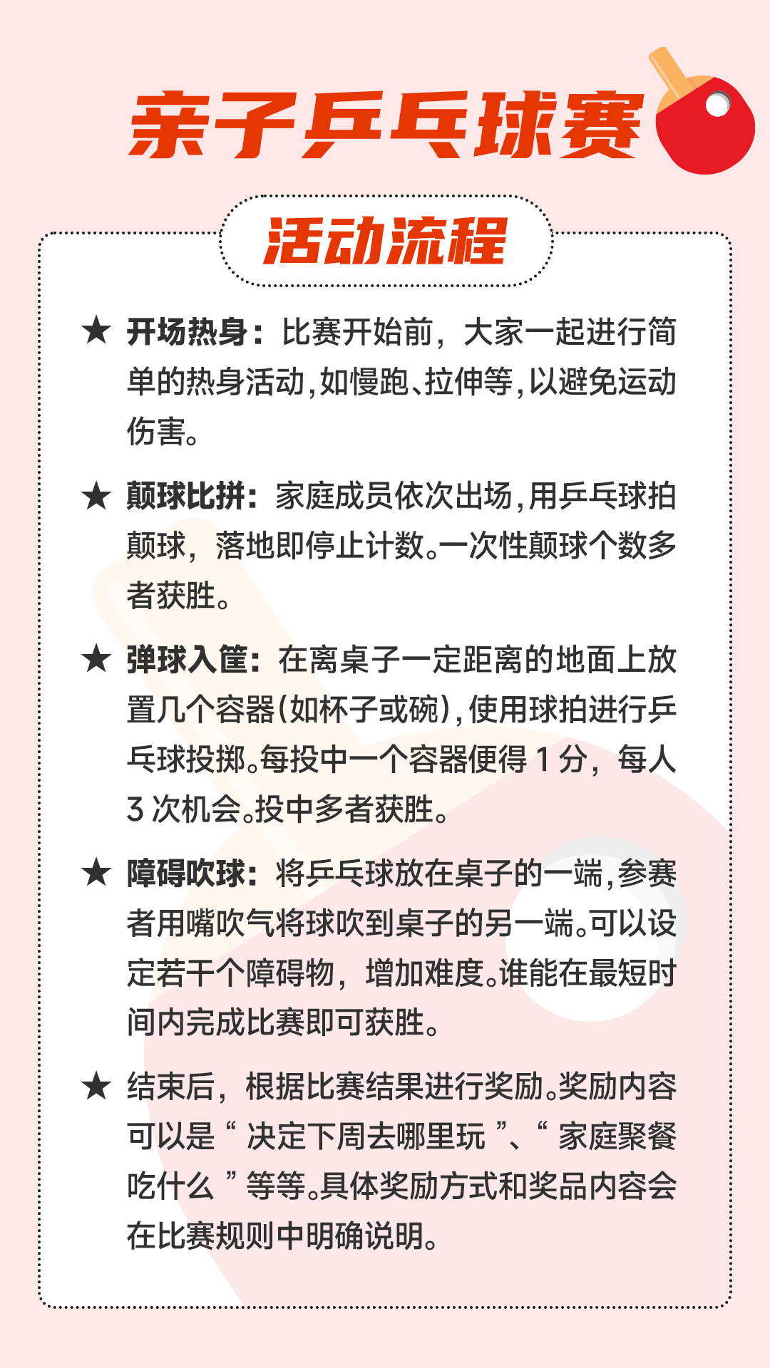 亲子乒乓球赛
 活动流程
 开场热身：比赛开始前，大家一起进行简单的热身活动，如慢跑、拉伸等，以避免运动伤害。
 颠球比拼：家庭成员依次出场，用乒乓球拍颠球，落地即停止计数。一次性颠球个数多者获胜。
 弹球入筐：在离桌子一定距离的地面上放置几个容器（如杯子或碗），使用球拍进行乒乓球投掷。每投中一个容器便得1分，每人3次机会。投中多者获胜。
 障碍吹球：将乒乓球放在桌子的一端，参赛者用嘴吹气将球吹到桌子的另一端。可以设定若干个障碍物，增加难度。谁能在最短时间内完成比赛即可获胜。
 结束后，根据比赛结果进行奖励。奖励内容可以是“决定下周去哪里玩”、“家庭聚餐吃什么”等等。具体奖励方式和奖品内容会在比赛规则中明确说明。