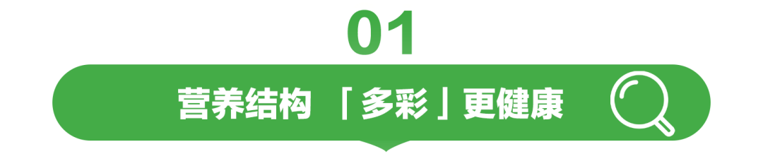 01

营养结构「多彩」更健康