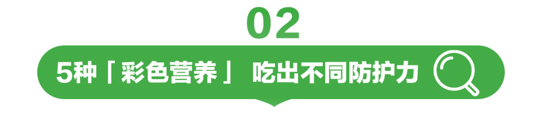 02

5种「彩色营养」吃出不同防护力