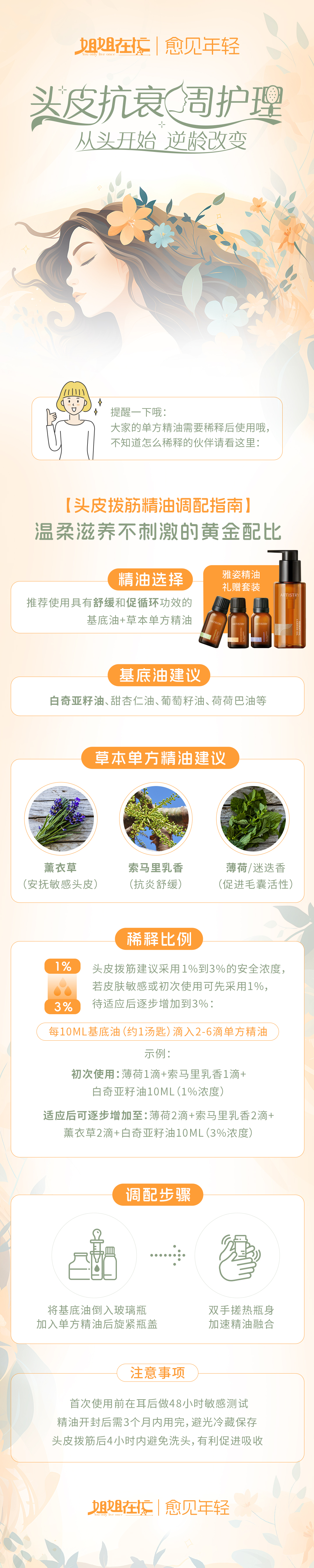 第5天-07-头皮拨筋精油调配指南.jpg