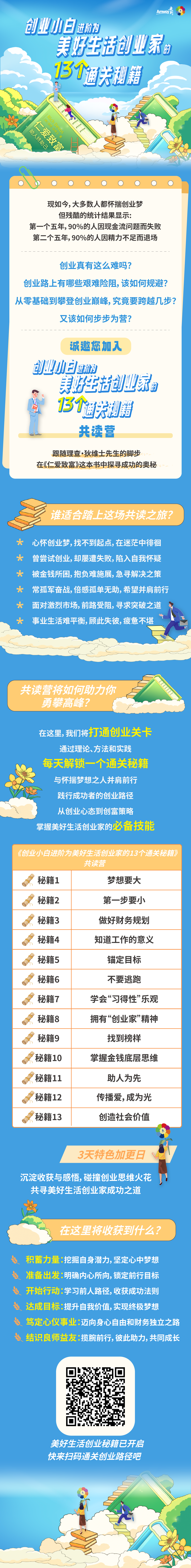 创业小白进阶为美好生活创业家的13个通关秘籍
 现如今，大多数人都怀揣创业梦
 但残酷的统计结果显示：
 第一个五年，90%的人因现金流问题而失败
 第二个五年，90%的人因精力不足而退场
 创业真有这么难吗？
 创业路上有哪些艰难险阻，该如何规避？
 从零基础到攀登创业巅峰，究竟要跨越几步？
 又该如何步步为营？
 诚邀您加入
 跟随理查·狄维士先生的脚步
 在《仁爱致富》这本书中探寻成功的奥秘
 谁适合踏上这场共读之旅？
 心怀创业梦，找不到起点，在迷茫中徘徊
 曾尝试创业，却屡遭失败，陷入自我怀疑
 被金钱所困，抱负难施展，急寻解决之策
 常孤军奋战，倍感孤单无助，希望并肩前行
 面对激烈市场，前路受阻，寻求突破之道
 事业生活难平衡，顾此失彼，疲惫不堪
 共读营将如何助力你勇攀高峰？
 在这里，我们将打通创业关卡
 通过理论、方法和实践
 每天解锁一个通关秘籍
 与怀揣梦想之人并肩前行
 践行成功者的创业路径
 从创业心态到创富策略
 掌握美好生活创业家的必备技能
 秘籍1：梦想要大
 秘籍2：第一步要小
 秘籍3：做好财务规划
 秘籍4：知道工作的意义
 秘籍5：锚定目标
 秘籍6：不要逃跑
 秘籍7：学会“习得性”乐观
 秘籍8：拥有“企业家”精神
 秘籍9：找到榜样
 秘籍10：掌握金钱底层思维
 秘籍11：助人为先
 秘籍12：传播爱，成为光
 秘籍13：创造社会价值
 3天特色加更日
 沉淀收获与感悟，碰撞创业思维火花
 共寻美好生活创业家成功之道
 在这里将收获到什么？
 积蓄力量：挖掘自身潜力，坚定心中梦想
 准备出发：明确内心所向，锁定前行目标
 开始行动：学习前人路径，收获成功法则
 达成目标：提升自我价值，实现终极梦想
 驾定心仪事业：迈向身心自由和财务独立之路
 结识良师益友：揽腕前行，彼此助力，共同成长
 美好生活创业秘籍已开启
 快来扫码通关创业路径吧