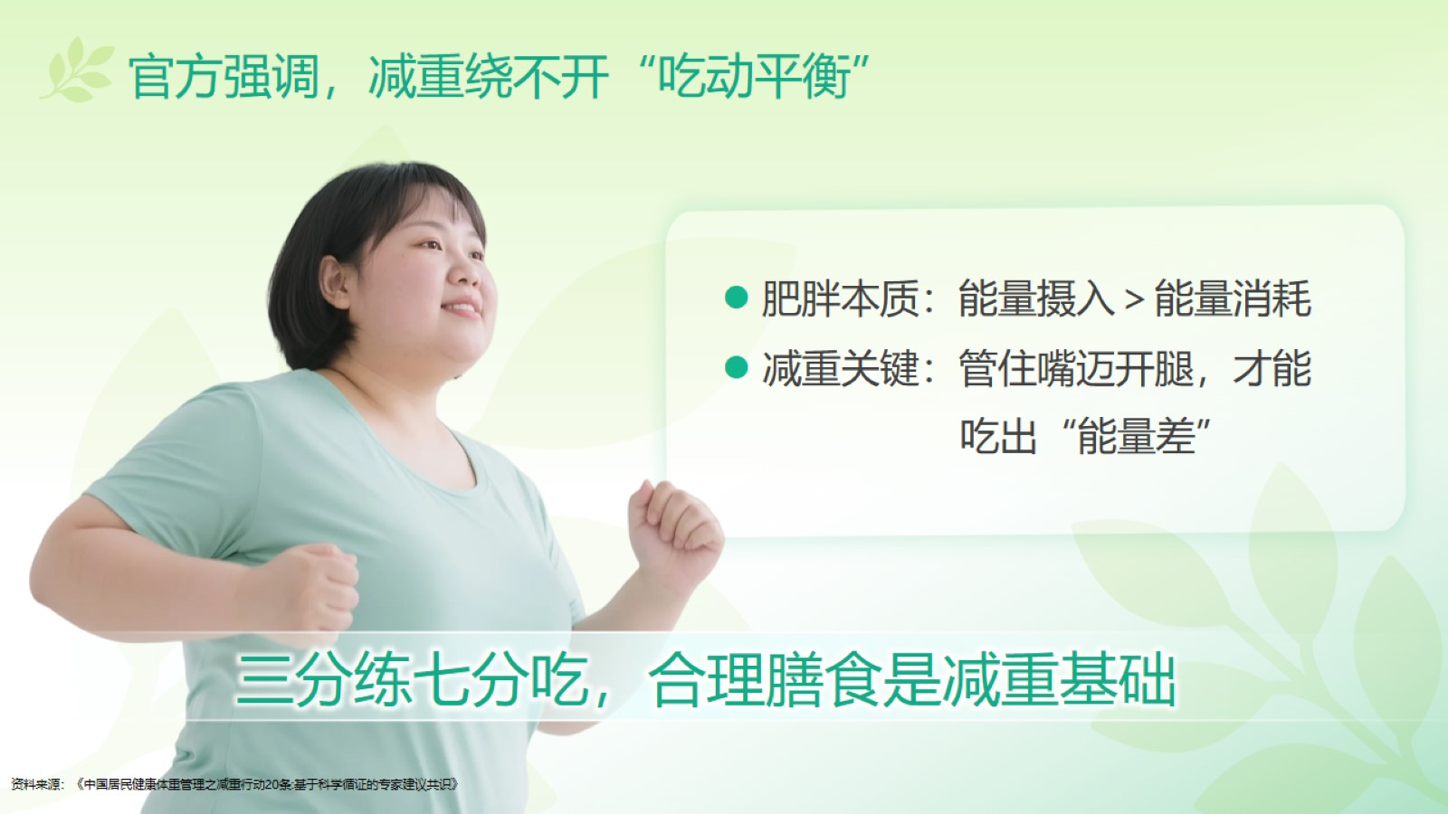 官方强调，减重绕不开“吃动平衡”
 肥胖本质：能量摄入 > 能量消耗
 减重关键：管住嘴迈开腿，才能吃出“能量差”
 三分练七分吃，合理膳食是减重基础
资料来源:《中国居民健康体重管理之减重行动20条:基于科学循证的专家建议共识》