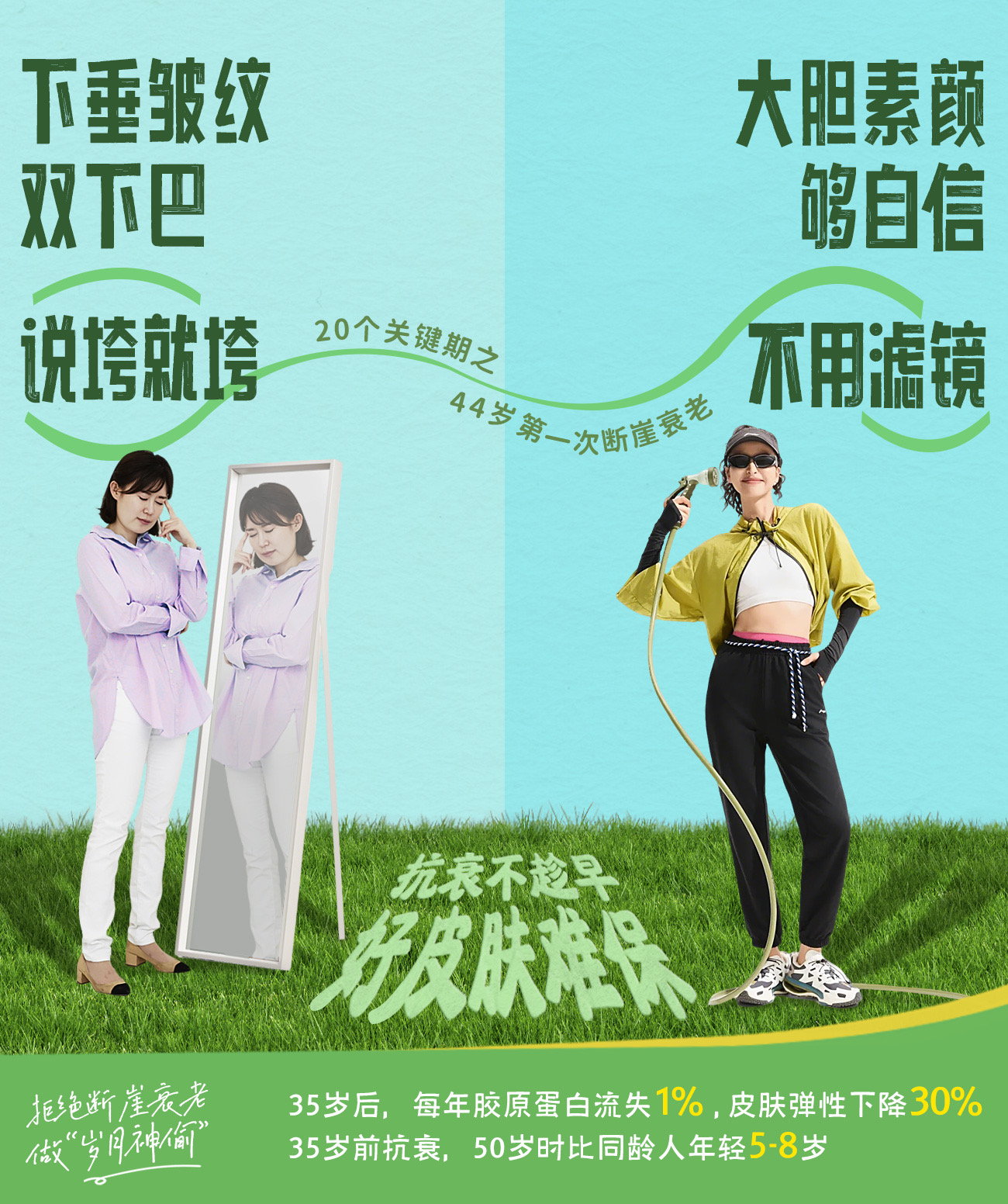 下垂皱纹
 双下巴
 说垮就垮
 大胆素颜
 够自信
 不用滤镜
 20个关键期之
 44岁第一次断崖衰老
 抗衰不趁早
 好皮肤难保
 35岁后，每年胶原蛋白流失1%，皮肤弹性下降30%
 35岁前抗衰，50岁时比同龄人年轻5-8岁
拒绝断崖衰老
做“岁月神偷”