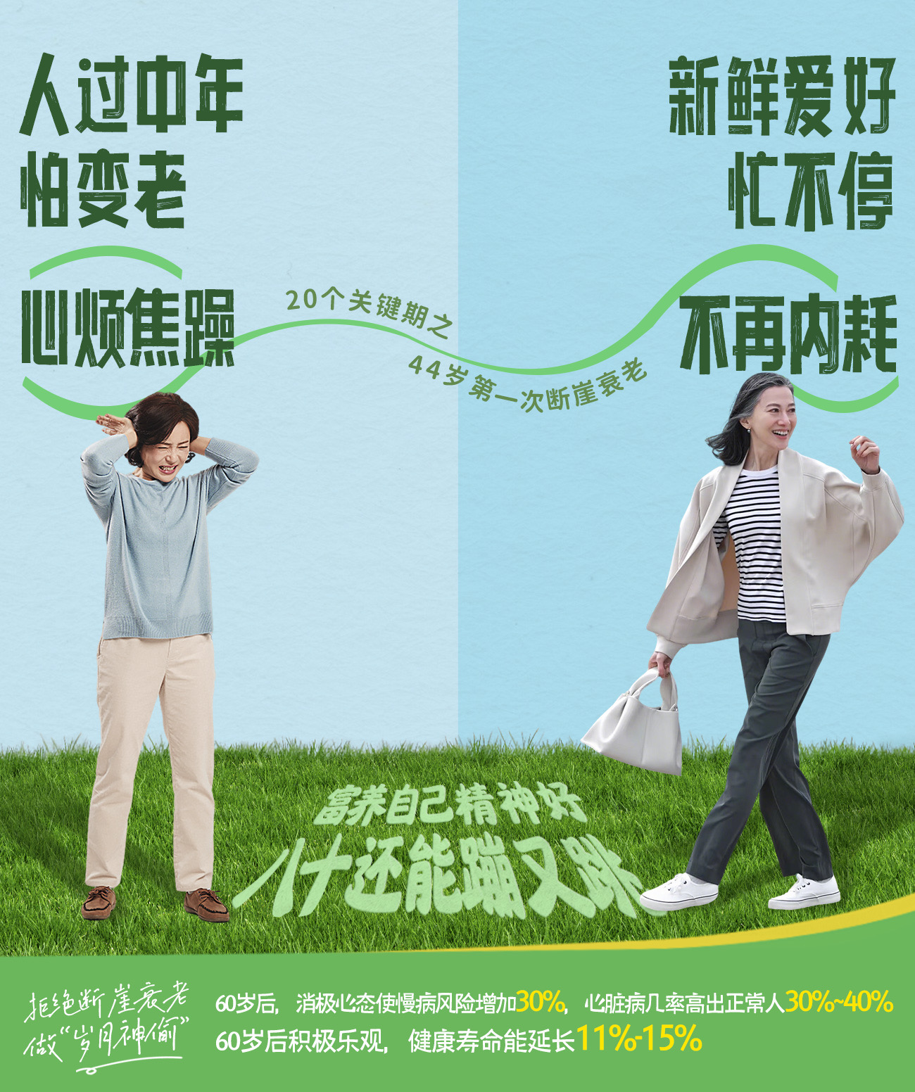 人过中年怕变老
 心烦焦躁
 新鲜爱好忙不停
 不再内耗
 20个关键期之
 44岁第一次断崖衰老
 富养自己精神好
 八十还能蹦又跳
 拒绝断崖衰老 做“岁月神偷”
 60岁后，消极心态使慢病风险增加30%，心脏病几率高出正常人30%~40%
 60岁后积极乐观，健康寿命能延长11%~15%