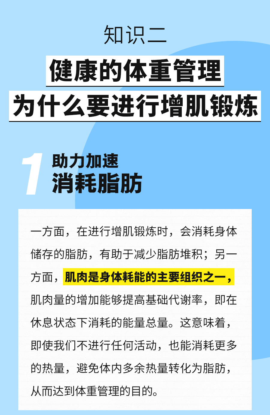 知识二
 健康的体重管理
 为什么要进行增肌锻炼
 助力加速
 消耗脂肪
 一方面，在进行增肌锻炼时，会消耗身体储存的脂肪，有助于减少脂肪堆积；另一方面，肌肉是身体耗能的主要组织之一，肌肉量的增加能够提高基础代谢率，即在休息状态下消耗的能量总量。这意味着，即使我们不进行任何活动，也能消耗更多的热量，避免体内多余热量转化为脂肪，从而达到体重管理的目的。
