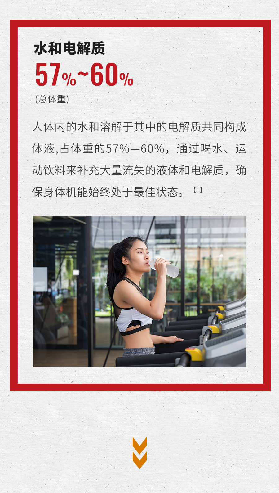 水和电解质 57%~60%(总体重)
 人体内的水和溶解于其中的电解质共同构成体液，占体重的57%—60%，通过喝水、运动饮料来补充大量流失的液体和电解质，确保身体机能始终处于最佳状态。[1]