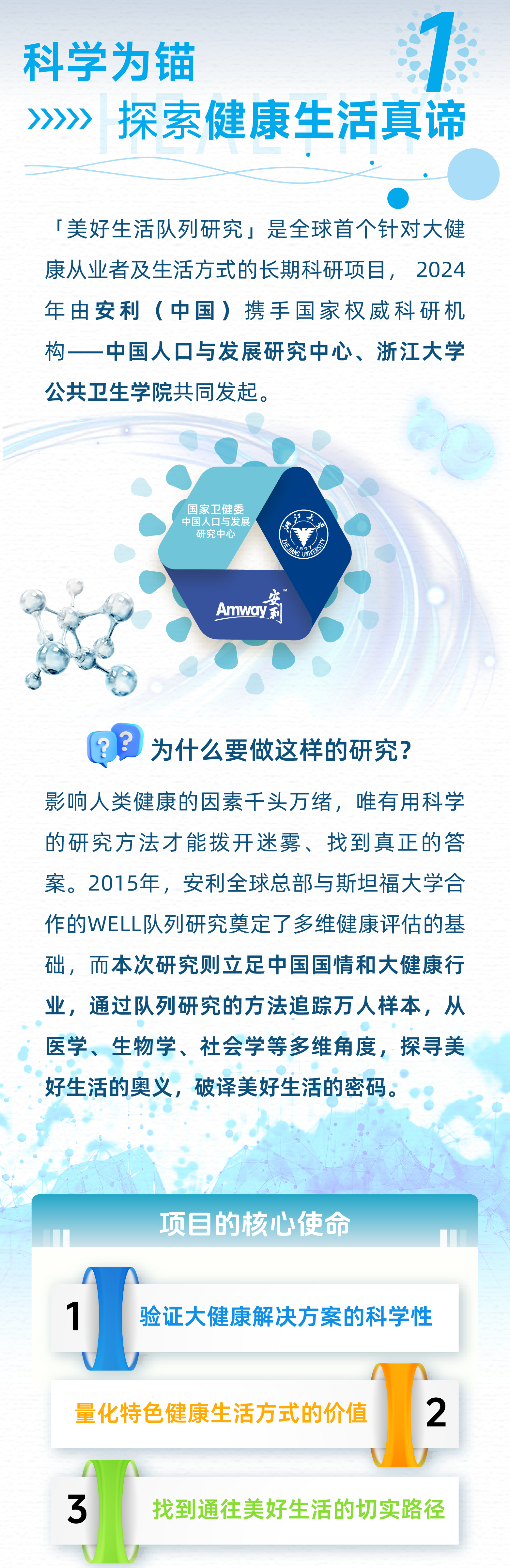 科学为锚
 探索健康生活真谛
 「美好生活队列研究」是全球首个针对大健康从业者及生活方式的长期科研项目，2024年由安利（中国）携手国家权威科研机构——中国人口与发展研究中心、浙江大学公共卫生学院共同发起。
 为什么要做这样的研究？
 影响人类健康的因素千头万绪，唯有用科学的研究方法才能拨开迷雾、找到真正的答案。2015年，安利全球总部与斯坦福大学合作的WELL队列研究奠定了多维健康评估的基础，而本次研究则立足中国国情和大健康行业，通过队列研究的方法追踪万人样本，从医学、生物学、社会学等多维角度，探寻美好生活的奥义，破译美好生活的密码。
 项目的核心使命
 验证大健康解决方案的科学性
 量化特色健康生活方式的价值
 找到通往美好生活的切实路径