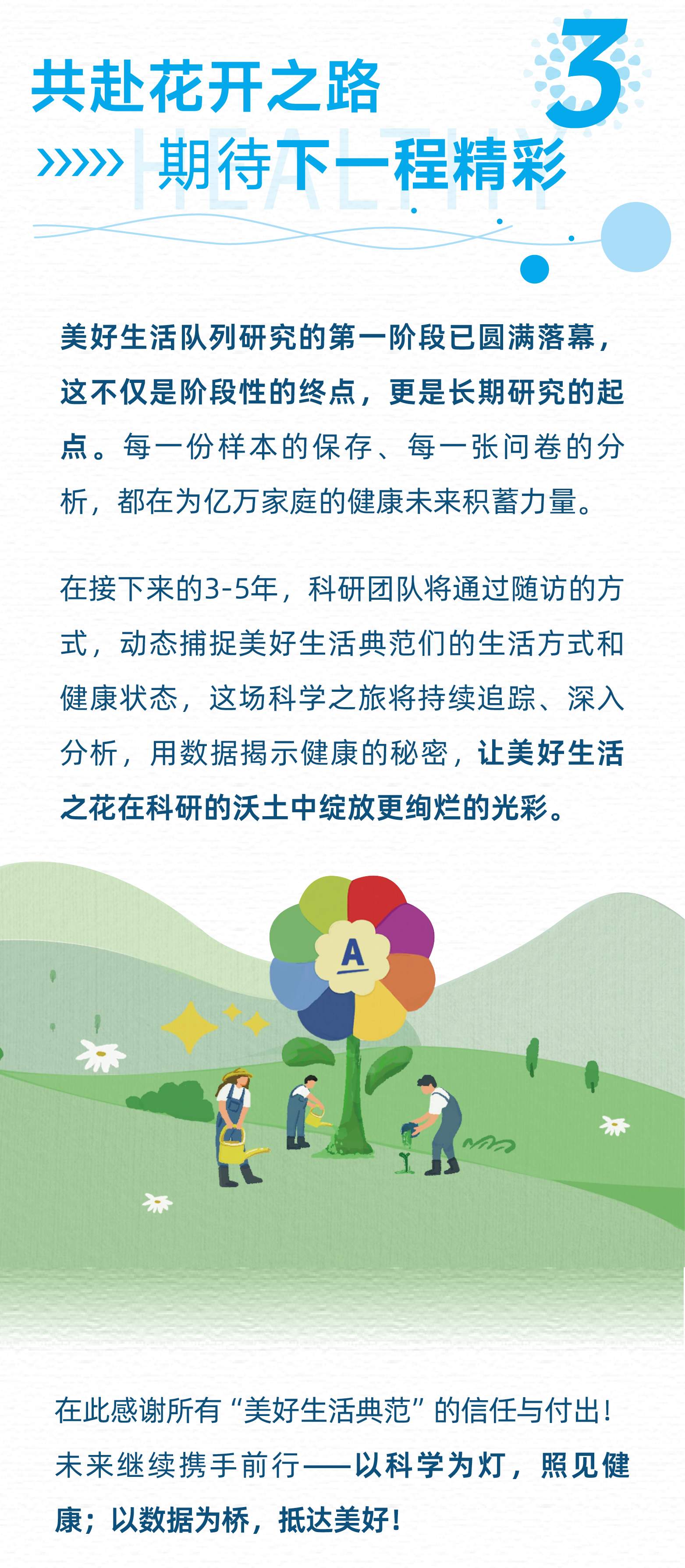 共赴花开之路
 期待下一程精彩
 美好生活队列研究的第一阶段已圆满落幕，这不仅是阶段性的终点，更是长期研究的起点。每一份样本的保存、每一张问卷的分析，都在为亿万家庭的健康未来积蓄力量。
 在接下来的3-5年，科研团队将通过随访的方式，动态捕捉美好生活典范们的生活方式和健康状态，这场科学之旅将持续追踪、深入分析，用数据揭示健康的秘密，让美好生活之花在科研的沃土中绽放更绚烂的光彩。
 在此感谢所有“美好生活典范”的信任与付出！未来继续携手前行——以科学为灯，照见健康；以数据为桥，抵达美好！