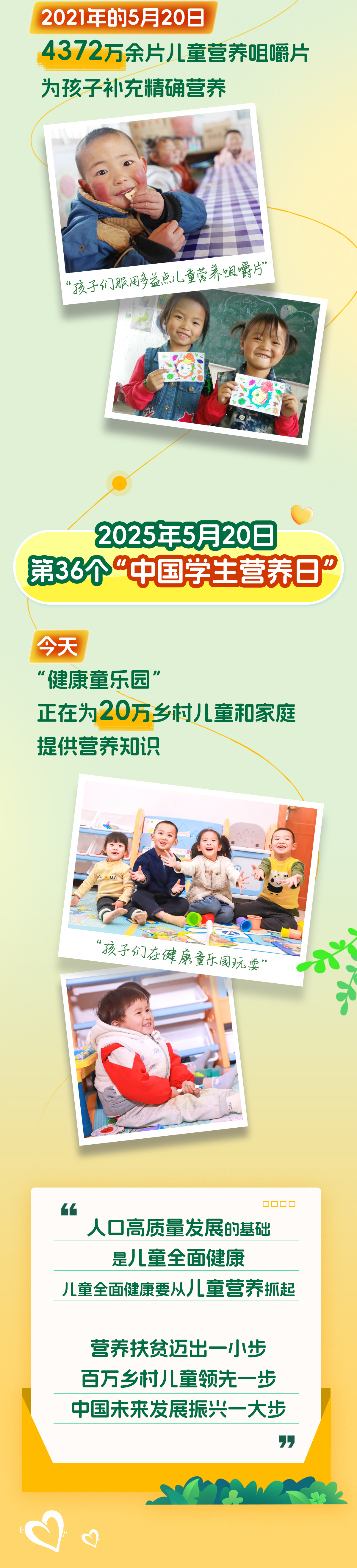 2021年的5月20日
 4372万余片儿童营养咀嚼片
 为孩子补充精确营养
 “孩子们服用多益点儿童营养咀嚼片”
 2025年5月20日
 第36个“中国学生营养日”
 今天
 “健康童乐园”
 正在为20万乡村儿童和家庭提供营养知识
 “孩子们在健康童乐园玩耍”
 “人口高质量发展的基础是儿童全面健康
 儿童全面健康要从儿童营养抓起
 营养扶贫迈出一小步 百万乡村儿童领先一步 中国未来发展振兴一大步”