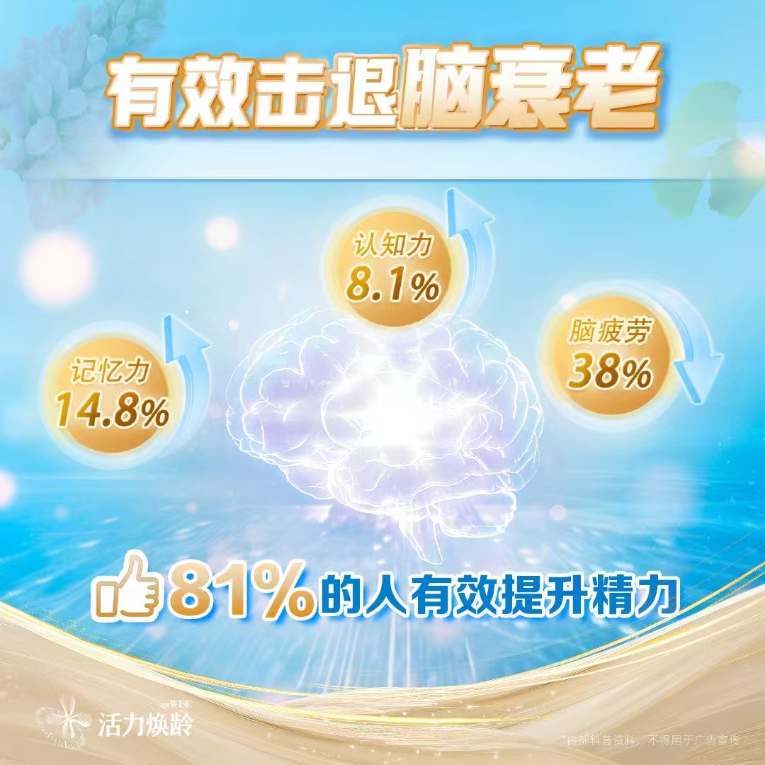有效击退脑衰老
 认知力8.1%⬆️
 脑疲劳38%⬇️
 记忆力14.8%⬆️
 81%的人有效提升精力
 活力焕龄 ageWISE
*内部科普资料，不得用于广告宣传