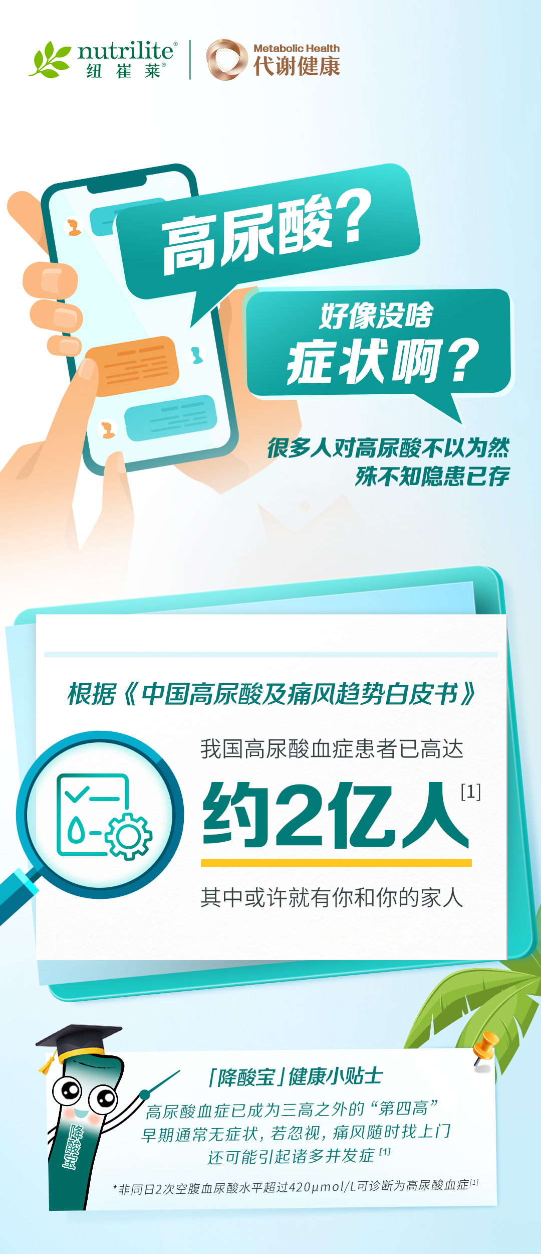 nutrilite
 纽崔莱
 Metabolic Health
 代谢健康
 高尿酸?
 好像没啥
 症状啊?
 很多人对高尿酸不以为然
 殊不知隐患已存
 根据《中国高尿酸及痛风趋势白皮书》
 我国高尿酸血症患者已高达
 约2亿人
 [1]
 其中或许就有你和你的家人
 [降酸宝]健康小贴士
 高尿酸血症已成为三高之外的“第四高”
 早期通常无症状,若忽视,痛风随时找上门
 还可能引起诸多并发症[1]
 *非同日2次空腹血尿酸水平超过420μmol/L可诊断为高尿酸血症[1]