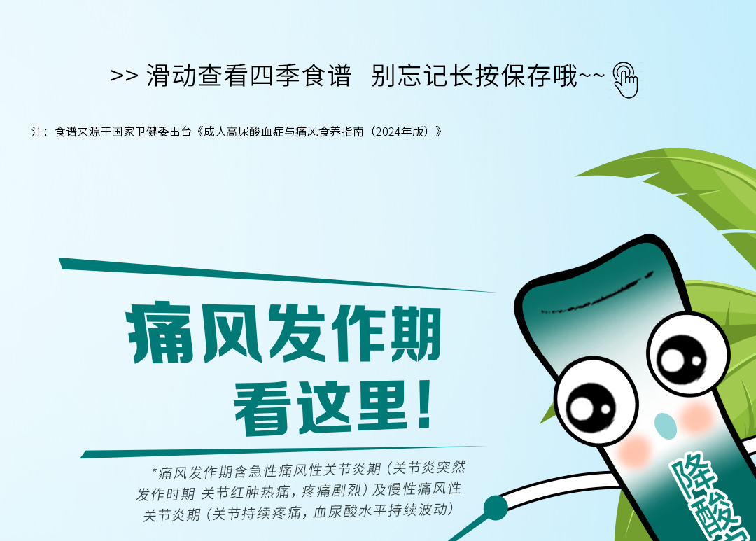 注:食谱来源于国家卫健委出台《成人高尿酸血症与痛风食养指南（2024年版）》
 痛风发作期
 看这里!
 *痛风发作期含急性痛风性关节炎期(关节炎突然
 发作时期关节红肿热痛,疼痛剧烈)及慢性痛风性
 关节炎期(关节持续疼痛,血尿酸水平持续波动)