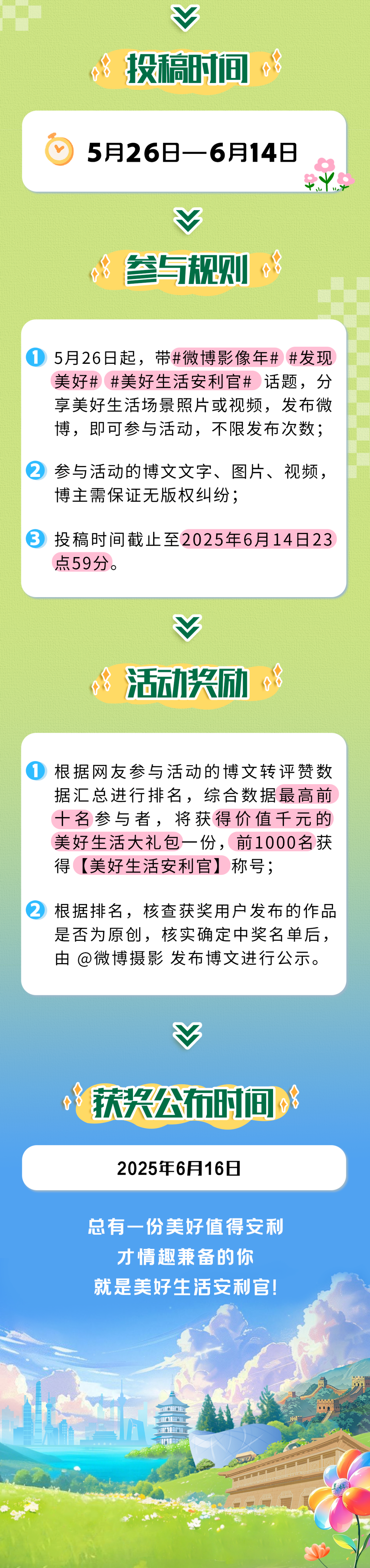 投稿时间
 5月26日—6月14日
 参与规则
 5月26日起，带#微博影像年# #发现美好# #美好生活安利官#话题，分享美好生活场景照片或视频，发布微博，即可参与活动，不限发布次数；
 参与活动的博文文字、图片、视频，博主需保证无版权纠纷；
 投稿时间截止至2025年6月14日23点59分。
 活动奖励
 根据网友参与活动的博文转评赞数据汇总进行排名，综合数据最高前十名参与者，将获得价值千元的美好生活大礼包一份，前1000名获得【美好生活安利官】称号；
 根据排名，核查获奖用户发布的作品是否为原创，核实确定中奖名单后，由 @微博摄影 发布博文进行公示。
 获奖公布时间
 2025年6月16日
 总有一份美好值得安利
 才情趣兼备的你
 就是美好生活安利官！