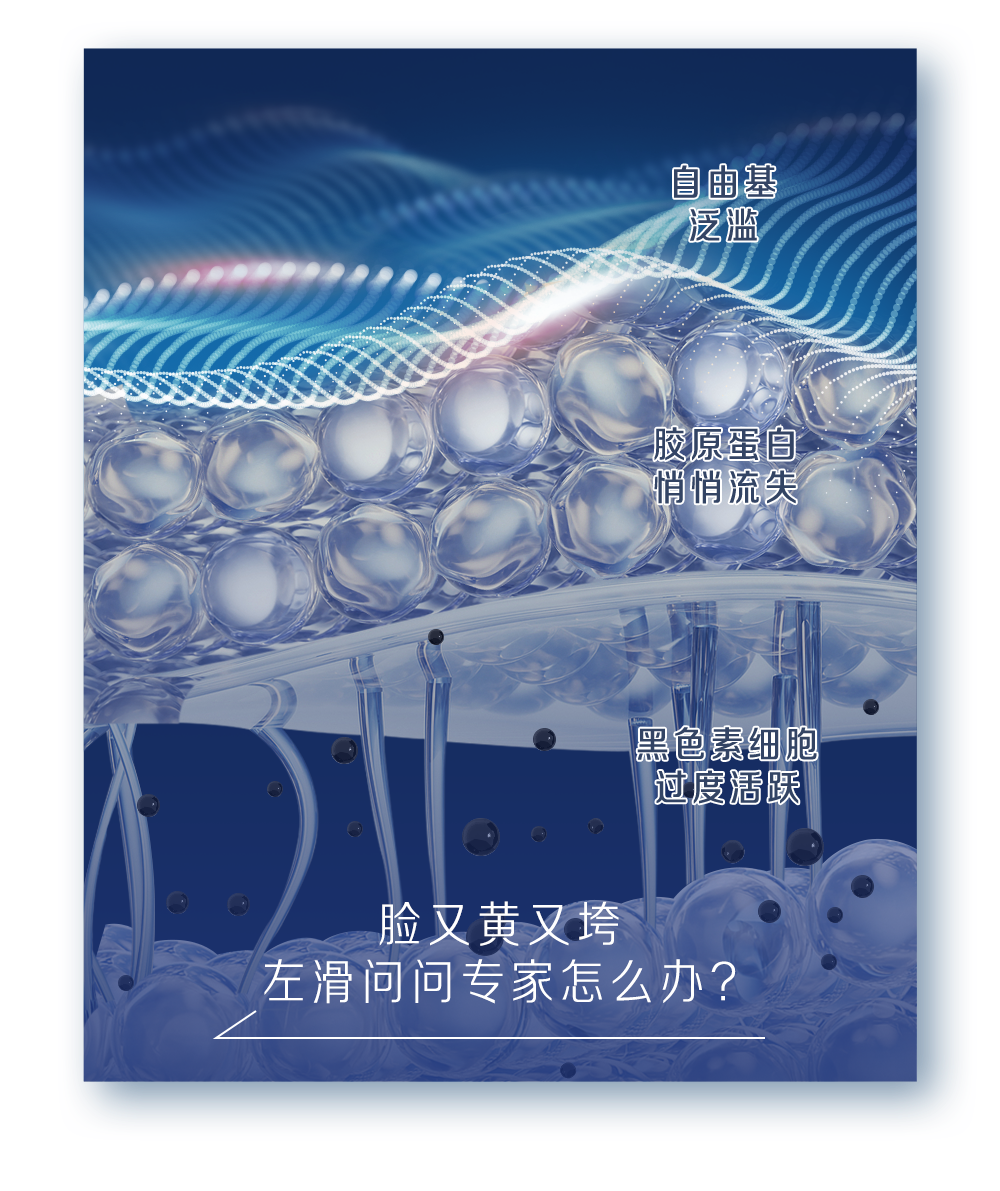 自由基泛滥  
胶原蛋白悄悄流失  
黑色素细胞过度活跃  
脸又黄又垮  
左滑问问专家怎么办？