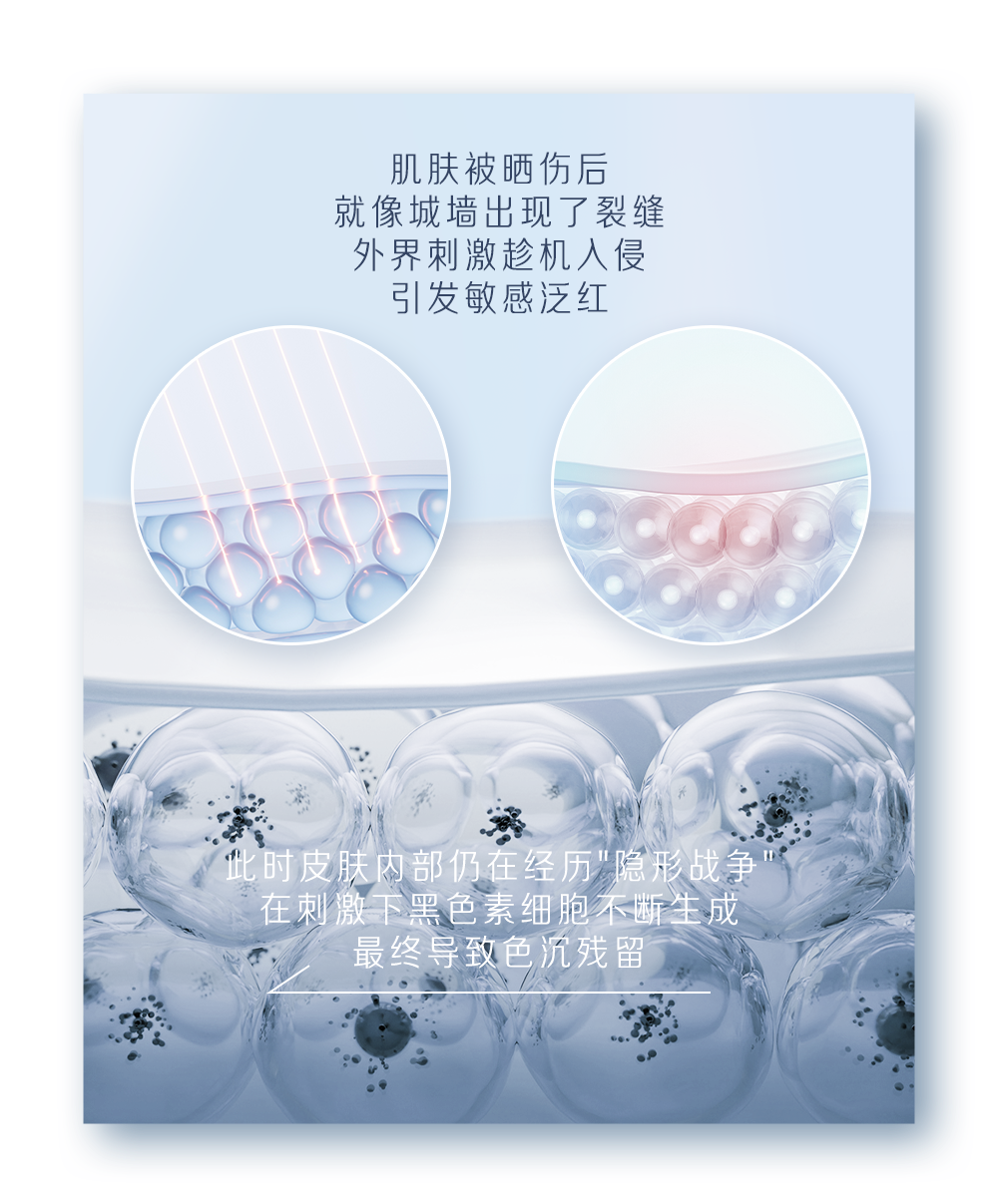 肌肤被晒伤后
 就像城墙出现了裂缝
 外界刺激趁机入侵
 引发敏感泛红
 此时皮肤内部仍在经历“隐形战争”
 在刺激下黑色素细胞不断生成
 最终导致色沉残留
⬅️