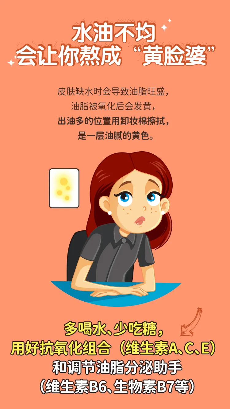 水油不均会让你熬成“黄脸婆”
 皮肤缺水时会导致油脂旺盛，
 油脂被氧化后会发黄，
 出油多的位置用卸妆棉擦拭，
 是一层油腻的黄色。
 多喝水、少吃糖，
 用好抗氧化组合（维生素A、C、E）
 和调节油脂分泌助手
 （维生素B6、生物素B7等）