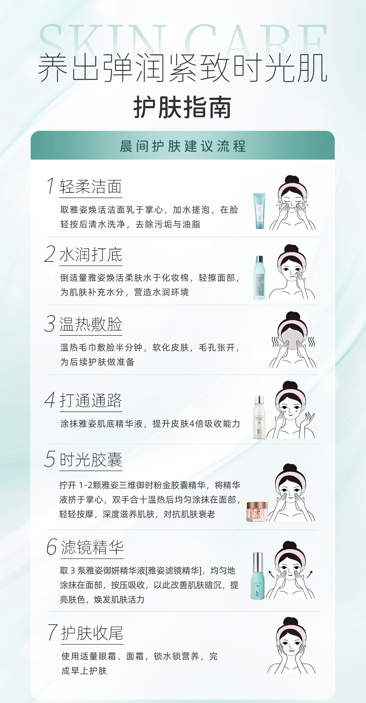 SKIN CARE
 养出弹润紧致时光肌
 晨间护肤建议流程
 1 轻柔洁面
 取雅姿焕活洁面乳于掌心，加水搓泡，在脸轻按后清水洗净，去除污垢与油脂
 2 水润打底
 倒适量雅姿焕活柔肤水于化妆棉，轻擦面部，为肌肤补充水分，营造水润环境
 3 温热敷脸
 温热毛巾敷脸半分钟，软化皮肤，毛孔张开，为后续护肤做准备
 4 打通通路
 涂抹雅姿肌底精华液，提升皮肤4倍吸收能力
 5 时光胶囊
 拧开1-2颗雅姿三维御时粉金胶囊精华，将精华液挤于掌心，双手合十温热后均匀涂抹在面部，轻轻按摩，深度滋养肌肤，对抗肌肤衰老
 6 滤镜精华
 取3泵雅姿御妍精华液[雅姿滤镜精华]，均匀地涂抹在面部，按压至吸收，以此改善肌肤暗沉，提亮肤色，焕发肌肤活力
 7 护肤收尾
 使用适量眼霜、面霜，锁水锁营养，完成早上护肤