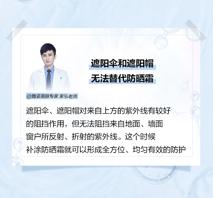 遮阳伞和遮阳帽
 无法替代防晒霜
 @雅姿美肤专家 家弘老师
 遮阳伞、遮阳帽对来自上方的紫外线有较好的阻挡作用，但无法阻挡来自地面、墙面窗户所反射、折射的紫外线。这个时候补涂防晒霜就可以形成全方位、均匀有效的防护