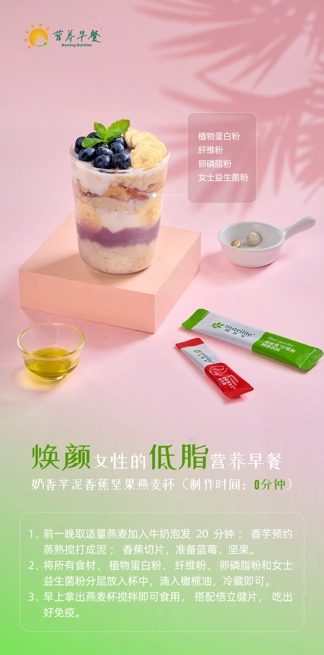 01.jpg 营养早餐
Morning Nutrition
植物蛋白粉
纤维粉
卵磷脂粉
女士益生菌粉
焕颜女性的低脂营养早餐
奶香芋泥香蕉坚果燕麦杯(制作时间:0分钟)
1、前一晚取适量燕麦加入牛奶泡发20分钟;香芋预约蒸熟搅打成泥;香蕉切片,准备蓝莓、坚果。
2、将所有食材、植物蛋白粉、纤维粉、卵磷脂粉和女士益生菌粉分层放入杯中,滴入橄榄油,冷藏即可。
3、早上拿出燕麦杯搅拌即可食用,搭配倍立健片,吃出好免疫。