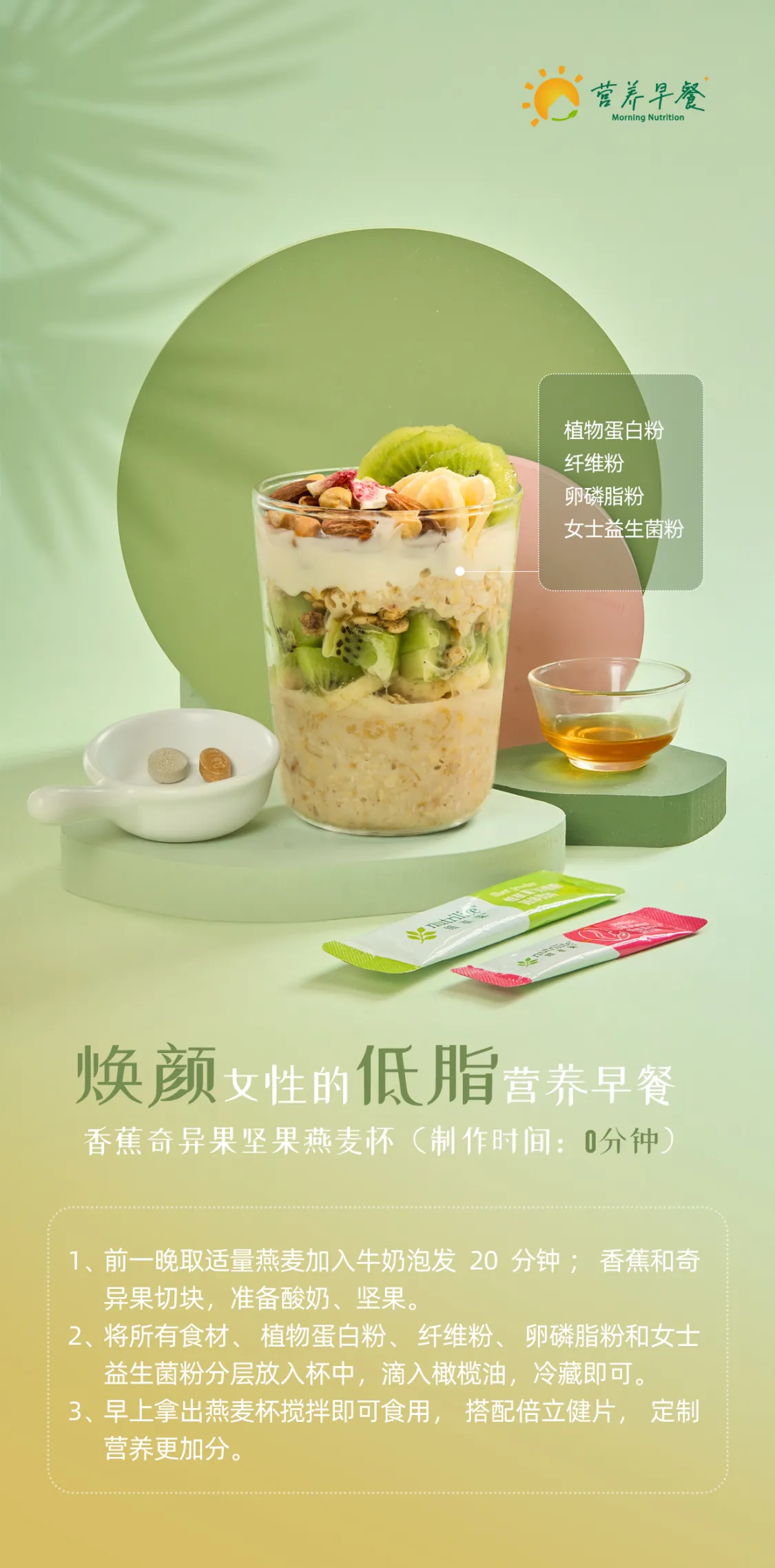 营养早餐 Morning Nutrition
植物蛋白粉
纤维粉
卵磷脂粉
女士益生菌粉
 焕颜女性的低脂营养早餐
 香蕉奇异果坚果燕麦杯（制作时间：0分钟）
 1、前一晚取适量燕麦加入牛奶泡发20分钟；香蕉和奇异果切块，准备酸奶、坚果。
 2、将所有食材、植物蛋白粉、纤维粉、卵磷脂粉和女士益生菌粉分层放入杯中，滴入橄榄油，冷藏即可。
 3、早上拿出燕麦杯搅拌即可食用，搭配倍立健片，定制营养更加分。