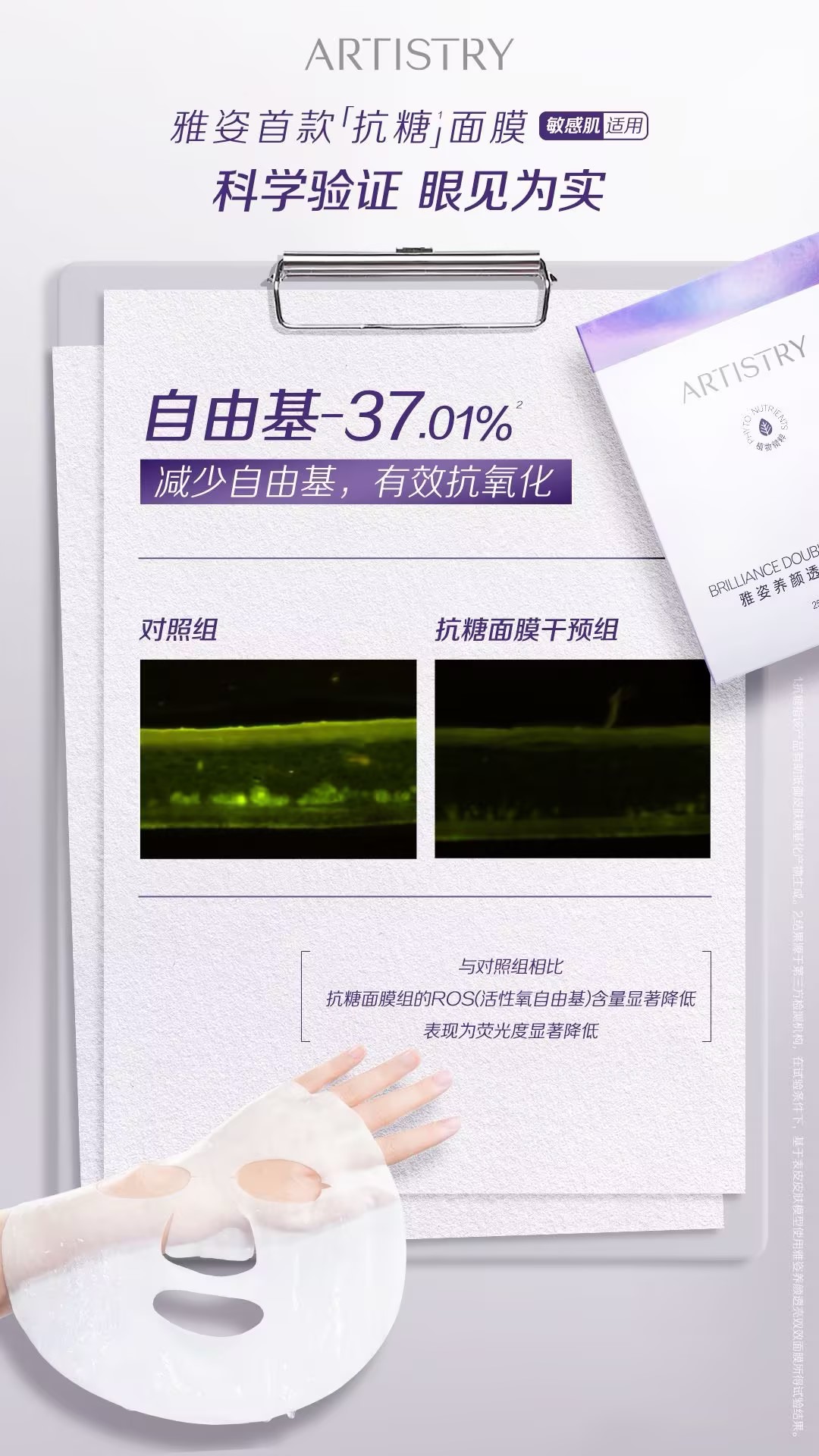 ARTISTRY
 雅姿首款「抗糖」面膜 敏感肌适用
 科学验证 眼见为实
 自由基-37.01%
 减少自由基，有效抗氧化
 对照组
 抗糖面膜干预组
 与对照组相比
 抗糖面膜组的ROS(活性氧自由基)含量显著降低
 表现为荧光度显著降低
  雅姿养颜透亮双效面膜