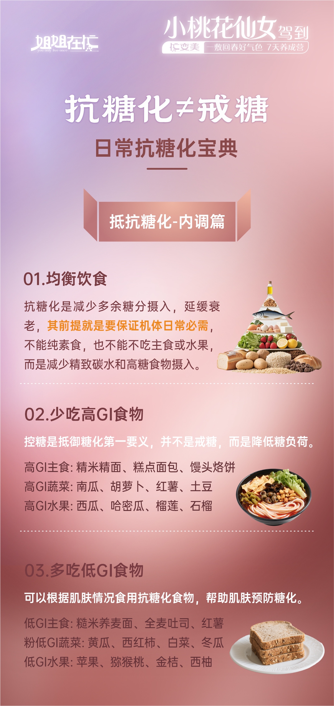 默认标题 姐姐在忙 You only live once
小桃花仙女驾到
忙变美 一敷回春好气色 7天养成营
抗糖化≠戒糖
日常抗糖化宝典
抵抗糖化-内调篇
01.均衡饮食
抗糖化是减少多余糖分摄入,延缓衰老,其前提就是要保证机体日常必需,不能纯素食,也不能不吃主食或水果,而是减少精致碳水和高糖食物摄入。
02.少吃高GI食物
控糖是抵御糖化第一要义,并不是戒糖,而是降低糖负荷。
高GI主食:精米精面、糕点面包、馒头烙饼
高GI蔬菜:南瓜、胡萝卜、红薯、土豆
高GI水果:西瓜、哈密瓜、榴莲、石榴
03.多吃低GI食物
可以根据肌肤情况食用抗糖化食物,帮助肌肤预防糖化。
低GI主食:糙米养麦面、全麦吐司、红薯
粉低GI蔬菜:黄瓜、西红柿、白菜、冬瓜
低GI水果:苹果、猕猴桃、金桔、西柚