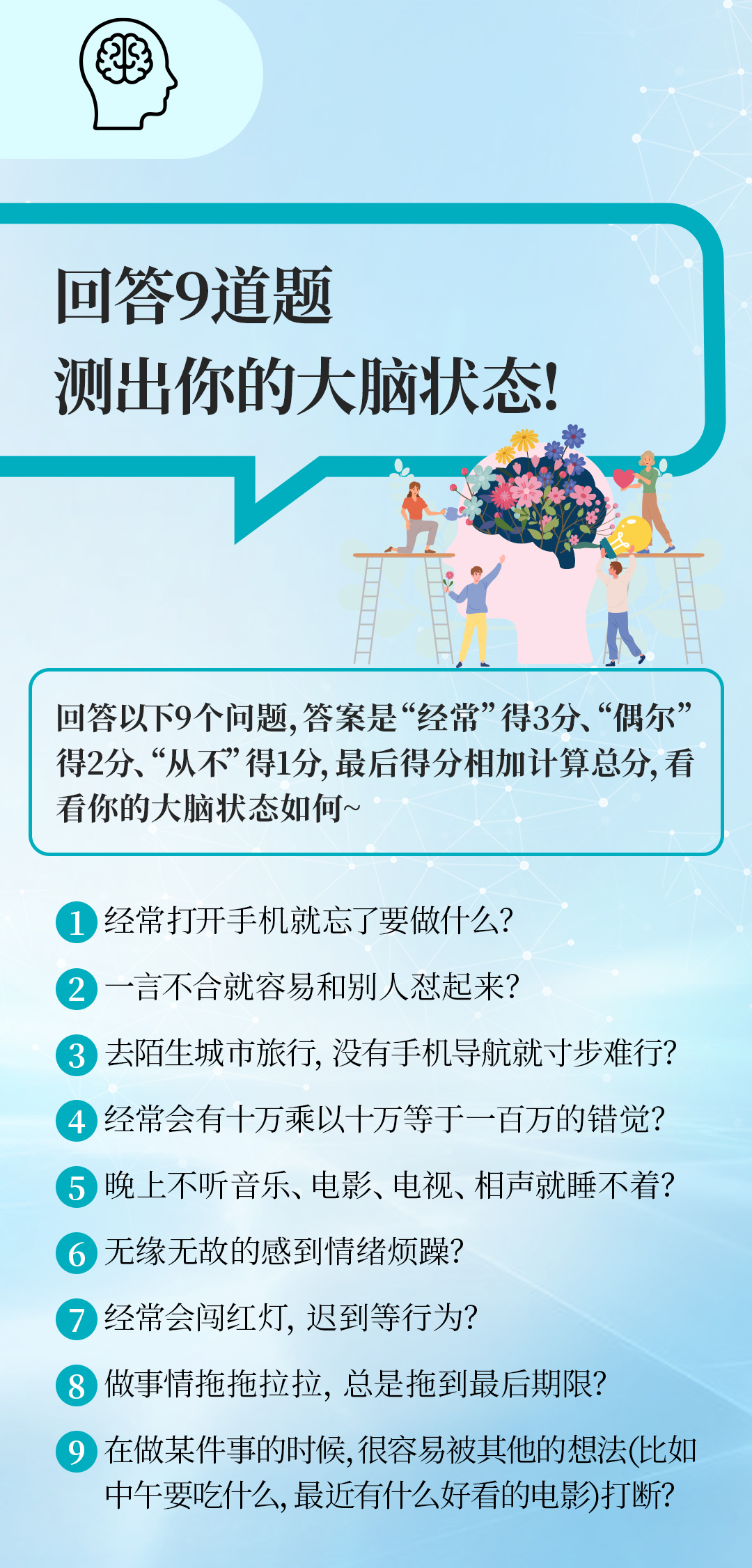 回答9道题
 测出你的大脑状态!
 回答以下9个问题，答案是“经常”得3分、“偶尔”得2分、“从不”得1分，最后得分相加计算总分，看看你的大脑状态如何~
 1 经常打开手机就忘了要做什么？
 2 一言不合就容易和别人怼起来？
 3 去陌生城市旅行，没有手机导航就寸步难行？
 4 经常会有十万乘以十万等于一百万的错觉？
 5 晚上不听音乐、电影、电视、相声就睡不着？
 6 无缘无故的感到情绪烦躁？
 7 经常会闯红灯，迟到等行为？
 8 做事情拖拖拉拉，总是拖到最后期限？
 9 在做某件事的时候，很容易被其他的想法（比如中午要吃什么，最近有什么好看的电影）打断？