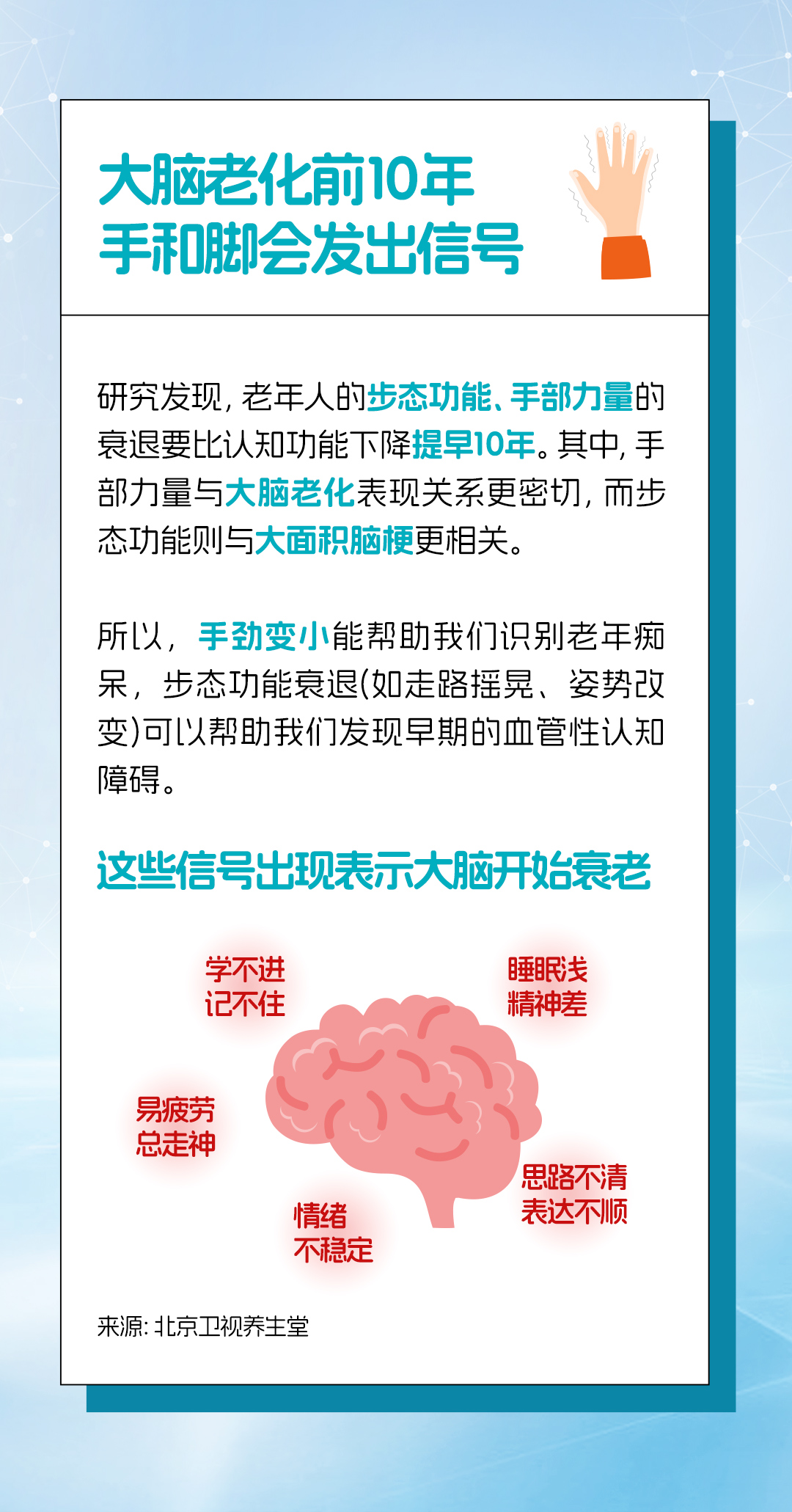 第3天-营养课堂-2-1.jpg 大脑老化前10年
手和脚会发出信号
研究发现,老年人的步态功能、手部力量的衰退要比认知功能下降提早10年。其中,手部力量与大脑老化表现关系更密切,而步态功能则与大面积脑梗更相关。
所以,手劲变小能帮助我们识别老年痴呆,步态功能衰退(如走路摇晃、姿势改变)可以帮助我们发现早期的血管性认知障碍。
这些信号出现表示大脑开始衰老
学不进记不住
易疲劳总走神
情绪不稳定
思路不清表达不顺
睡眠浅精神差
来源:北京卫视养生堂