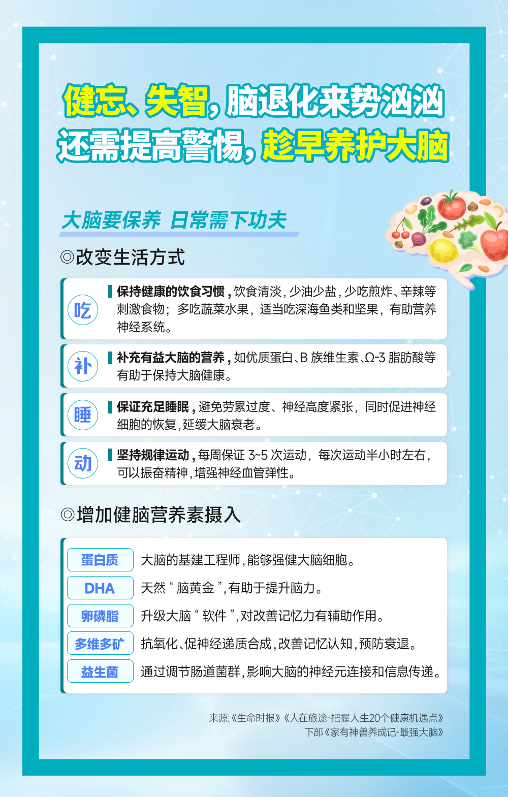 健忘、失智，脑退化来势汹汹
 还需提高警惕，趁早养护大脑
 大脑要保养 日常需下功夫
 · 改变生活方式
 吃：保持健康的饮食习惯，饮食清淡，少油少盐，少吃煎炸、辛辣等刺激食物；多吃蔬菜水果，适当吃深海鱼类和坚果，有助营养神经系统。
 补：补充有益大脑的营养，如优质蛋白、B族维生素、Ω-3脂肪酸等有助于保持大脑健康。
 睡：保证充足睡眠，避免劳累过度、神经高度紧张，同时促进神经细胞的恢复，延缓大脑衰老。
 动：坚持规律运动，每周保证3~5次运动，每次运动半小时左右，可以振奋精神，增强神经血管弹性。
 · 增加健脑营养素摄入
 蛋白质：大脑的基建工程师，能够强健大脑细胞。
 DHA：天然“脑黄金”，有助于提升脑力。
 卵磷脂：升级大脑“软件”，对改善记忆力有辅助作用。
 多维多矿：抗氧化、促神经递质合成，改善记忆认知，预防衰退。
 益生菌：通过调节肠道菌群，影响大脑的神经元连接和信息传递。
 来源：《生命时报》《人在旅途-把握人生20个健康机遇点》
 下部《家有神兽养成记-最强大脑》